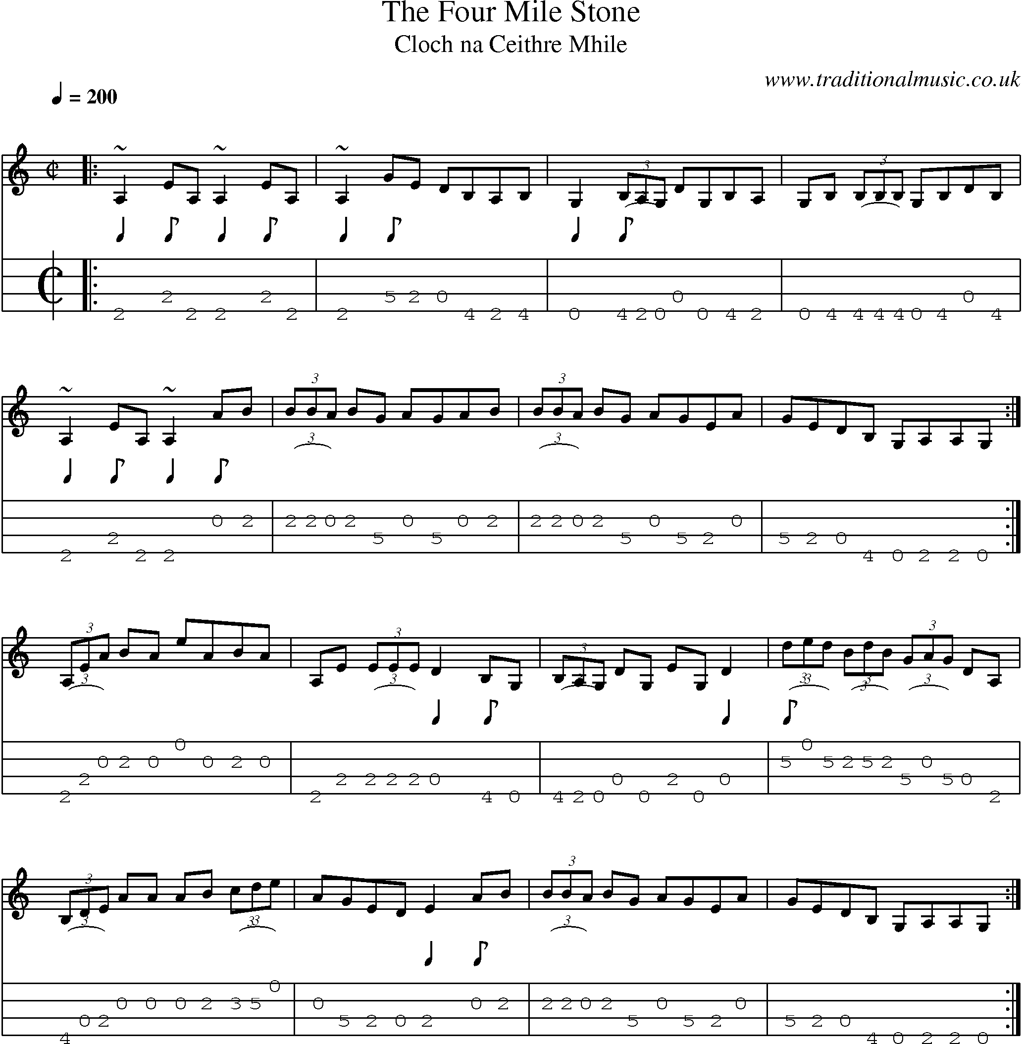 Music Score and Mandolin Tabs for The Four Mile Stone