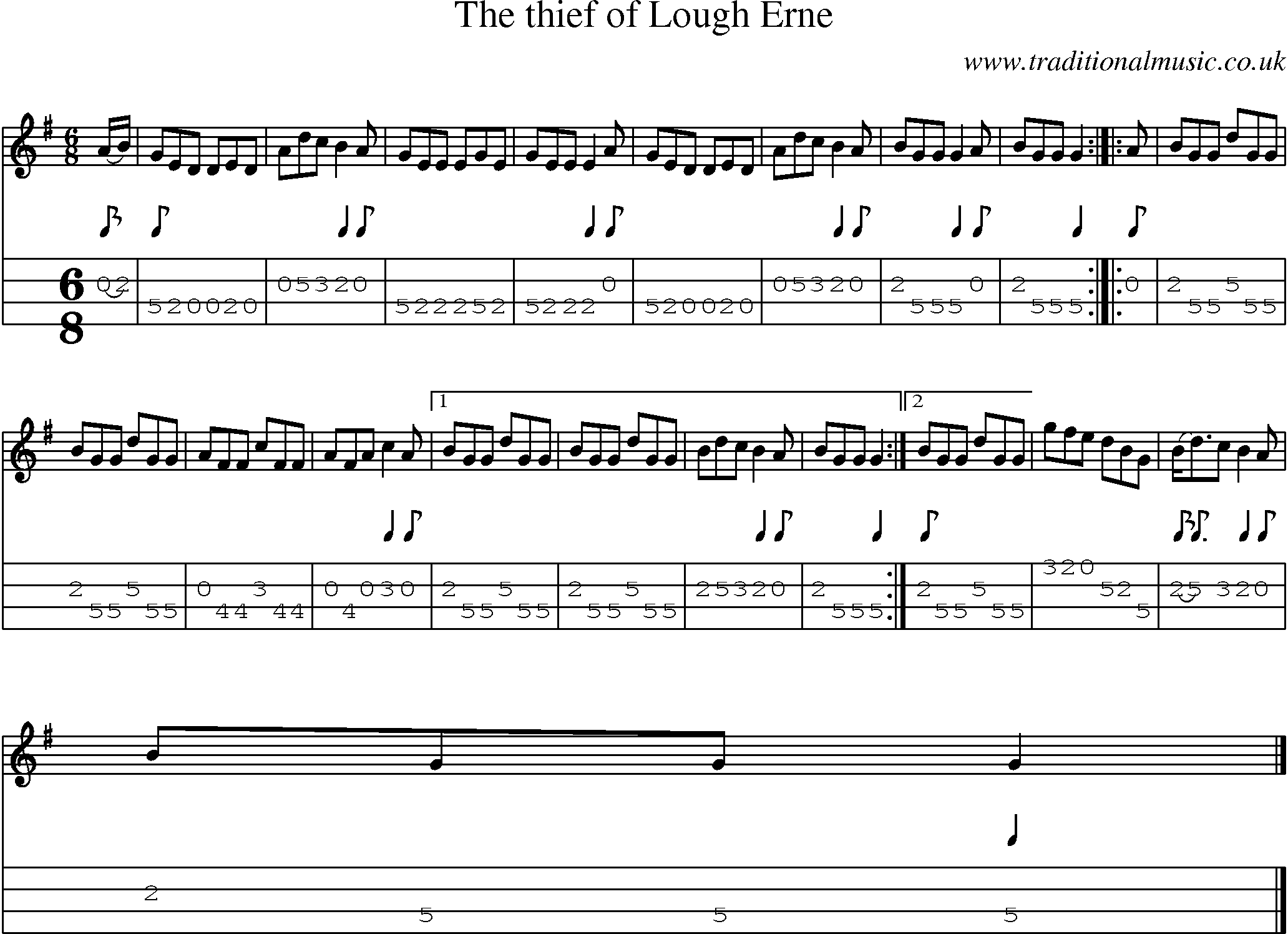 Music Score and Mandolin Tabs for Thief Of Lough Erne