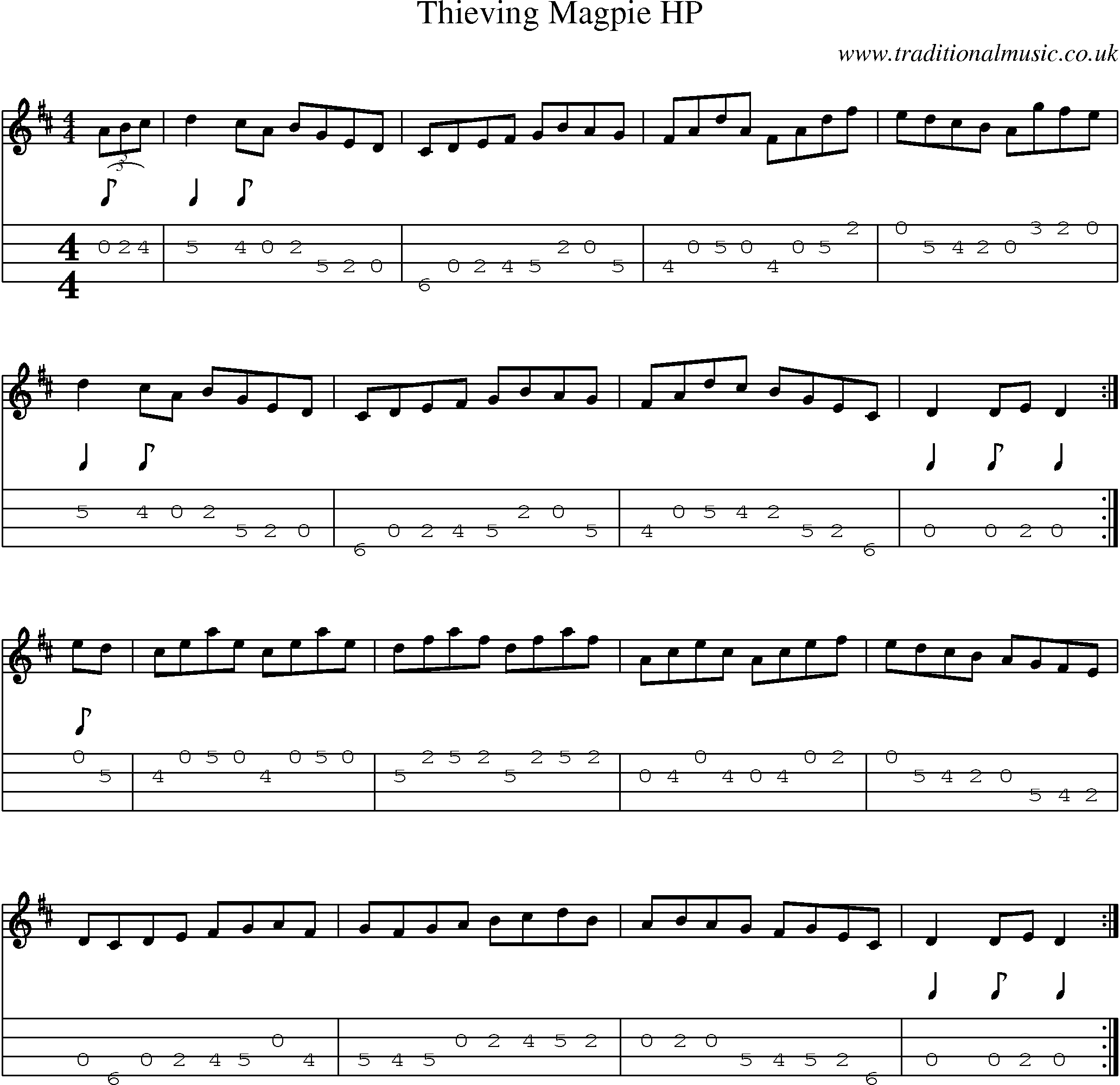 Music Score and Mandolin Tabs for Thieving Magpie