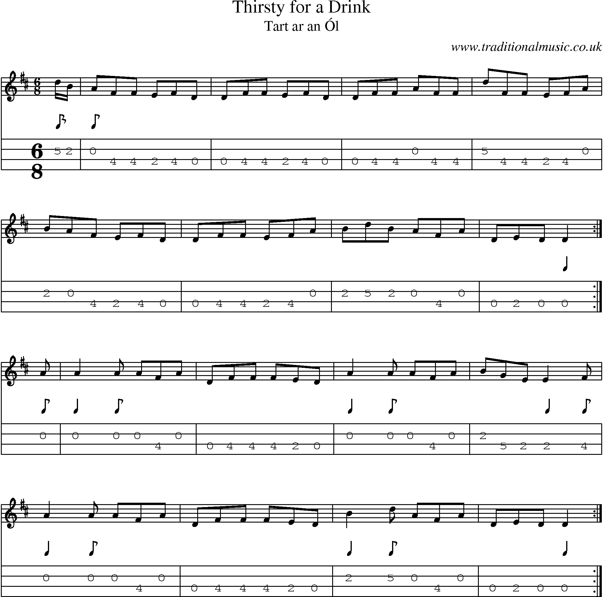 Music Score and Mandolin Tabs for Thirsty For A Drink
