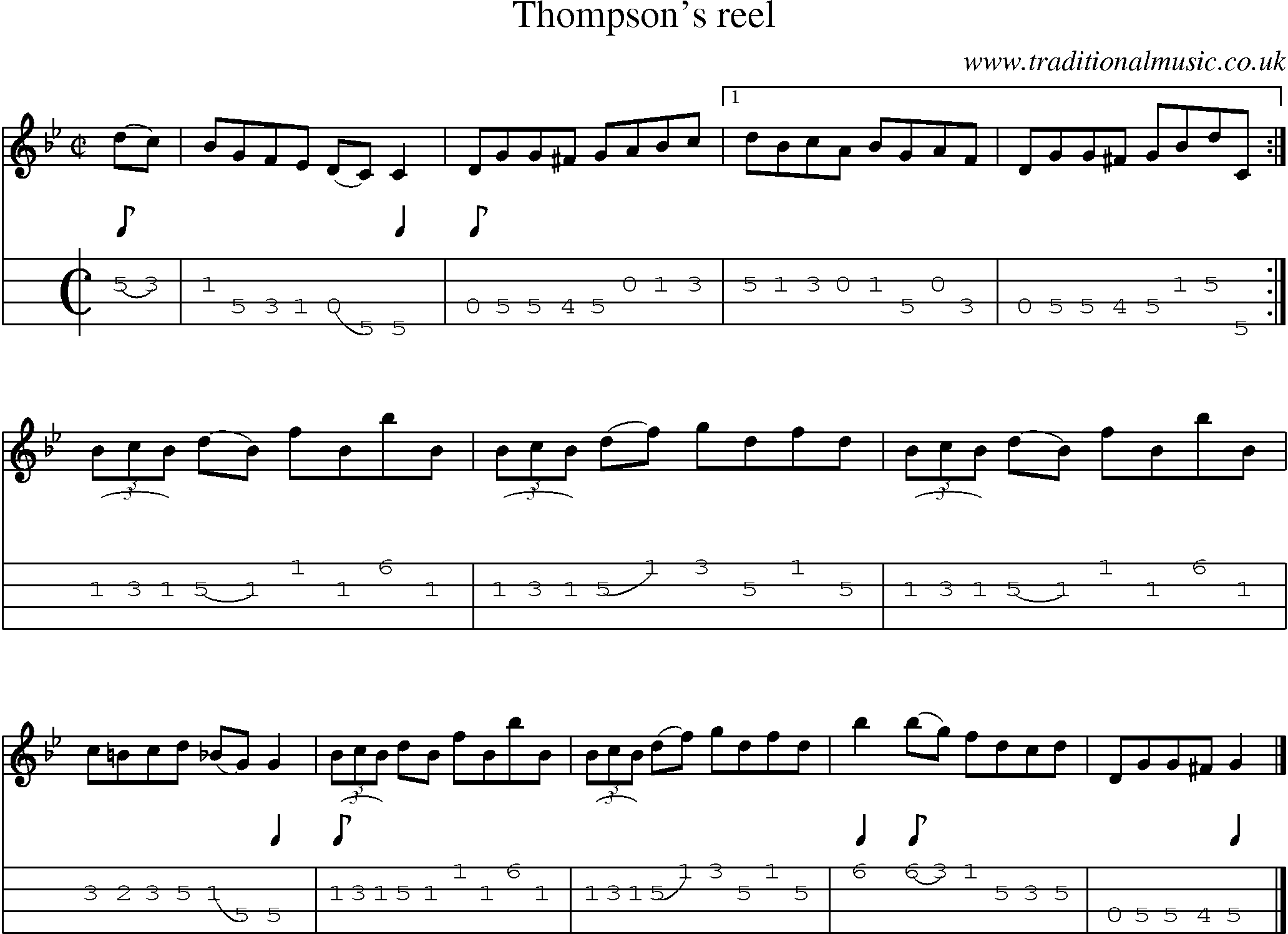 Music Score and Mandolin Tabs for Thompsons Reel