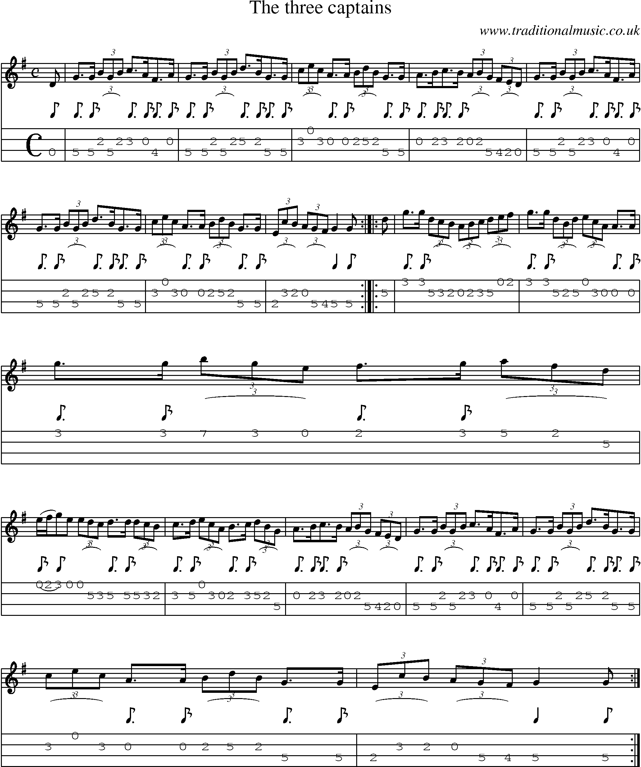 Music Score and Mandolin Tabs for Three Captains