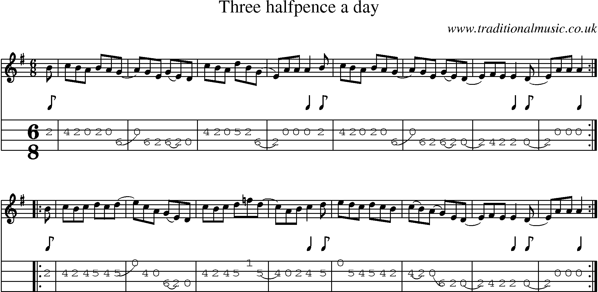 Music Score and Mandolin Tabs for Three Halfpence A Day