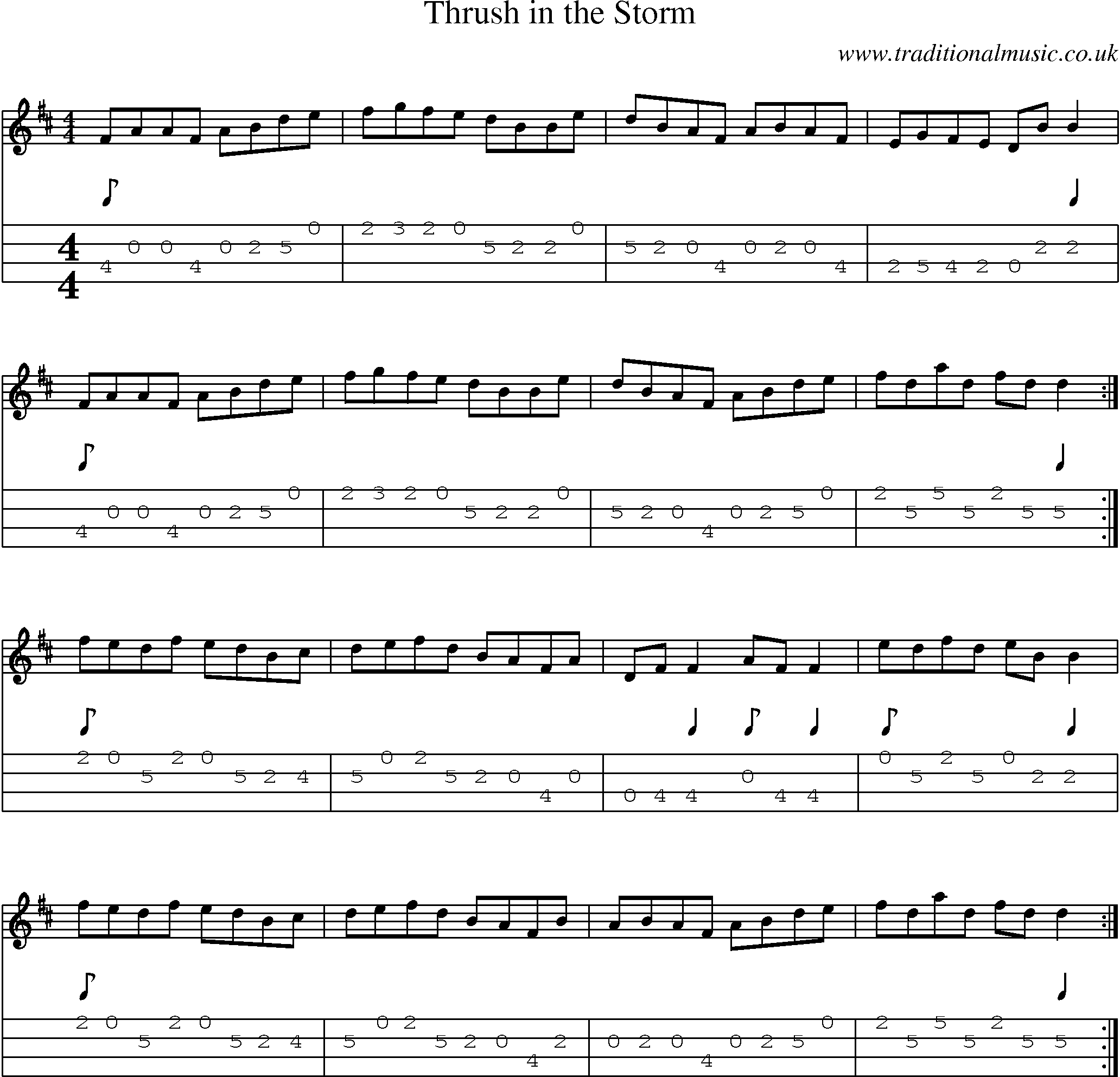 Music Score and Mandolin Tabs for Thrush In Storm