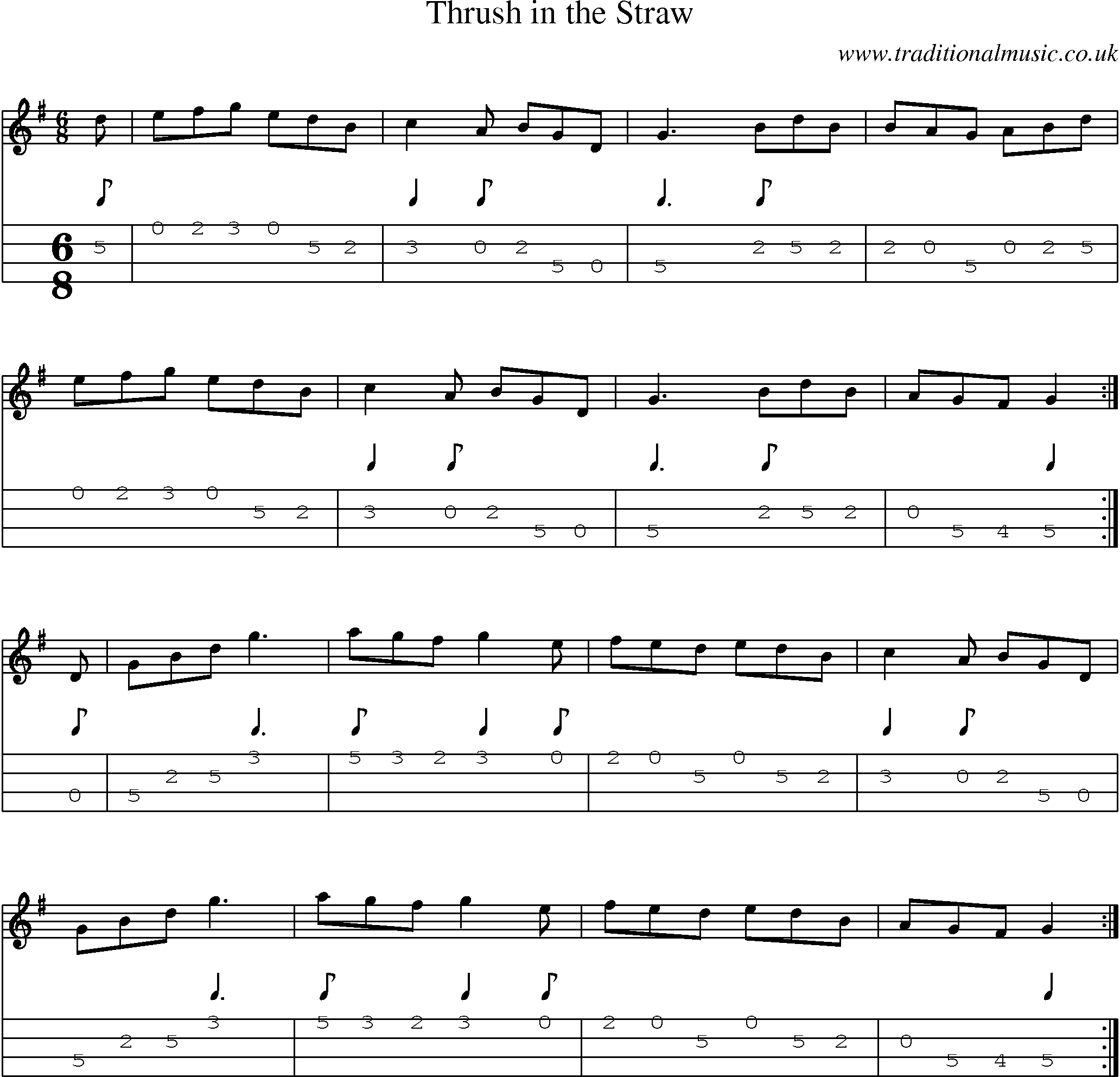 Music Score and Mandolin Tabs for Thrush In Straw