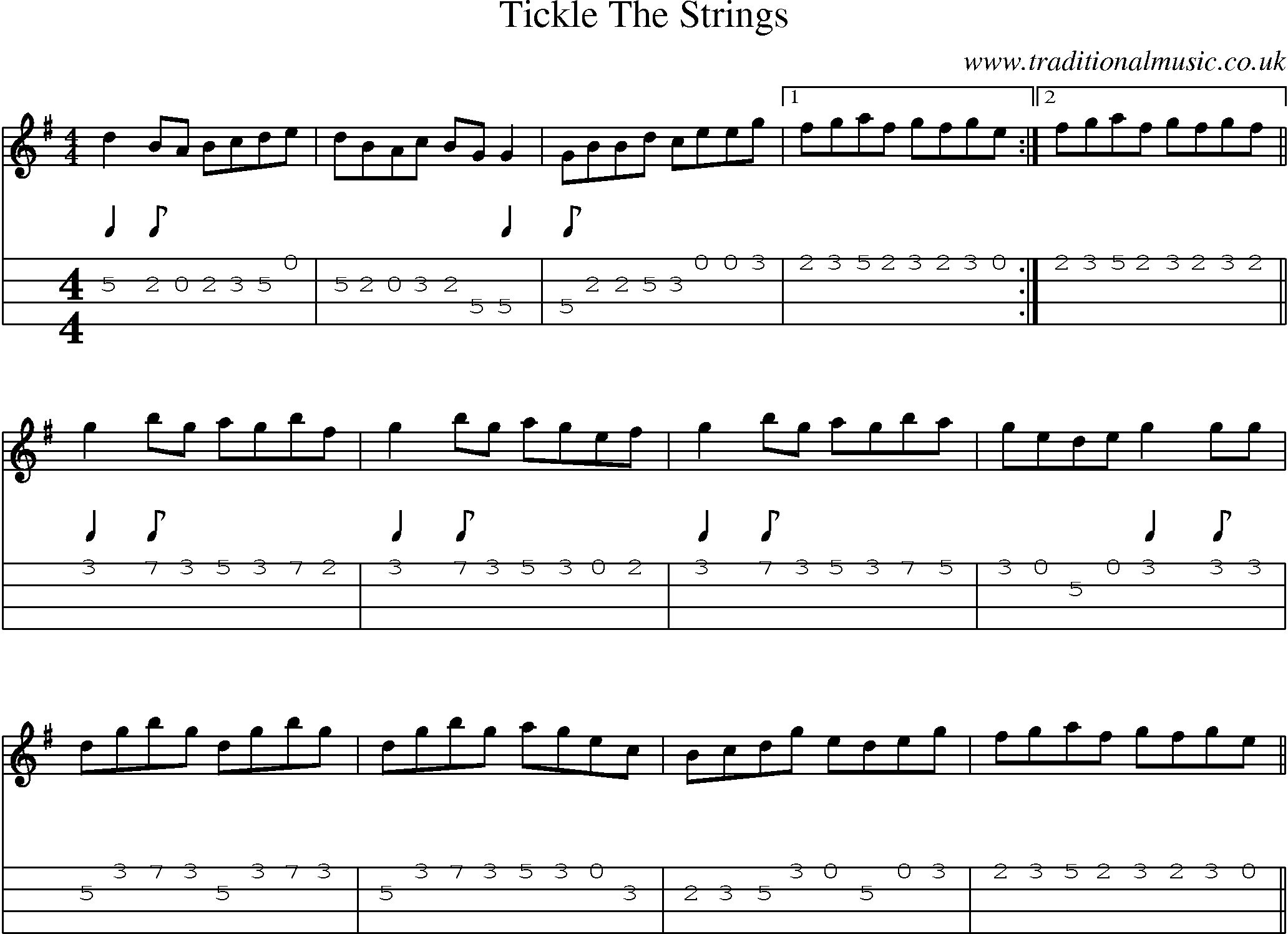 Music Score and Mandolin Tabs for Tickle Strings