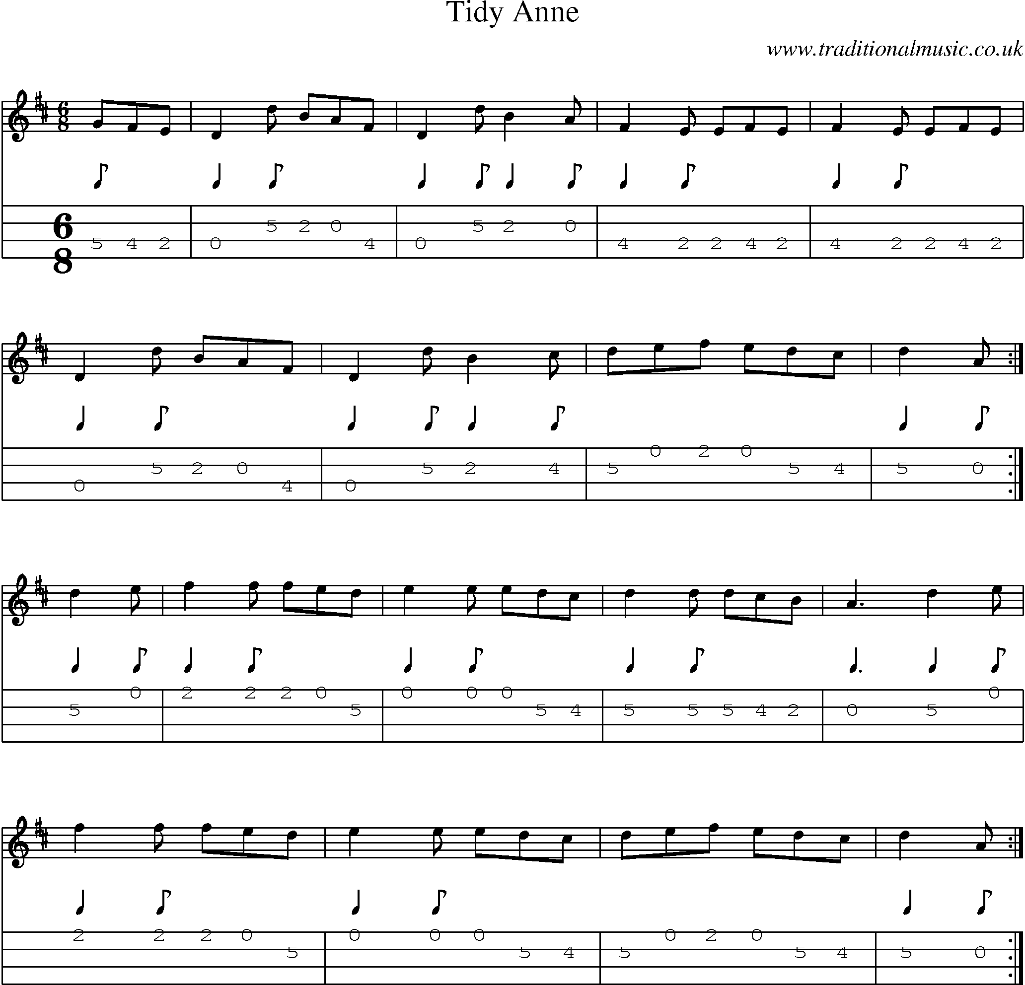 Music Score and Mandolin Tabs for Tidy Anne
