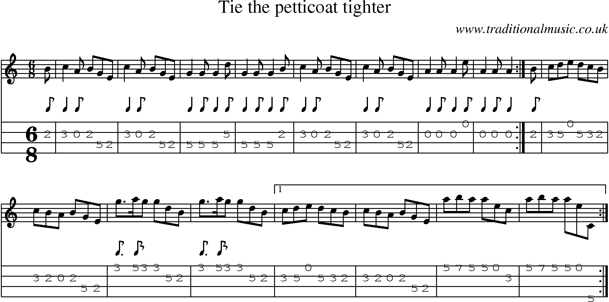 Music Score and Mandolin Tabs for Tie The Petticoat Tighter