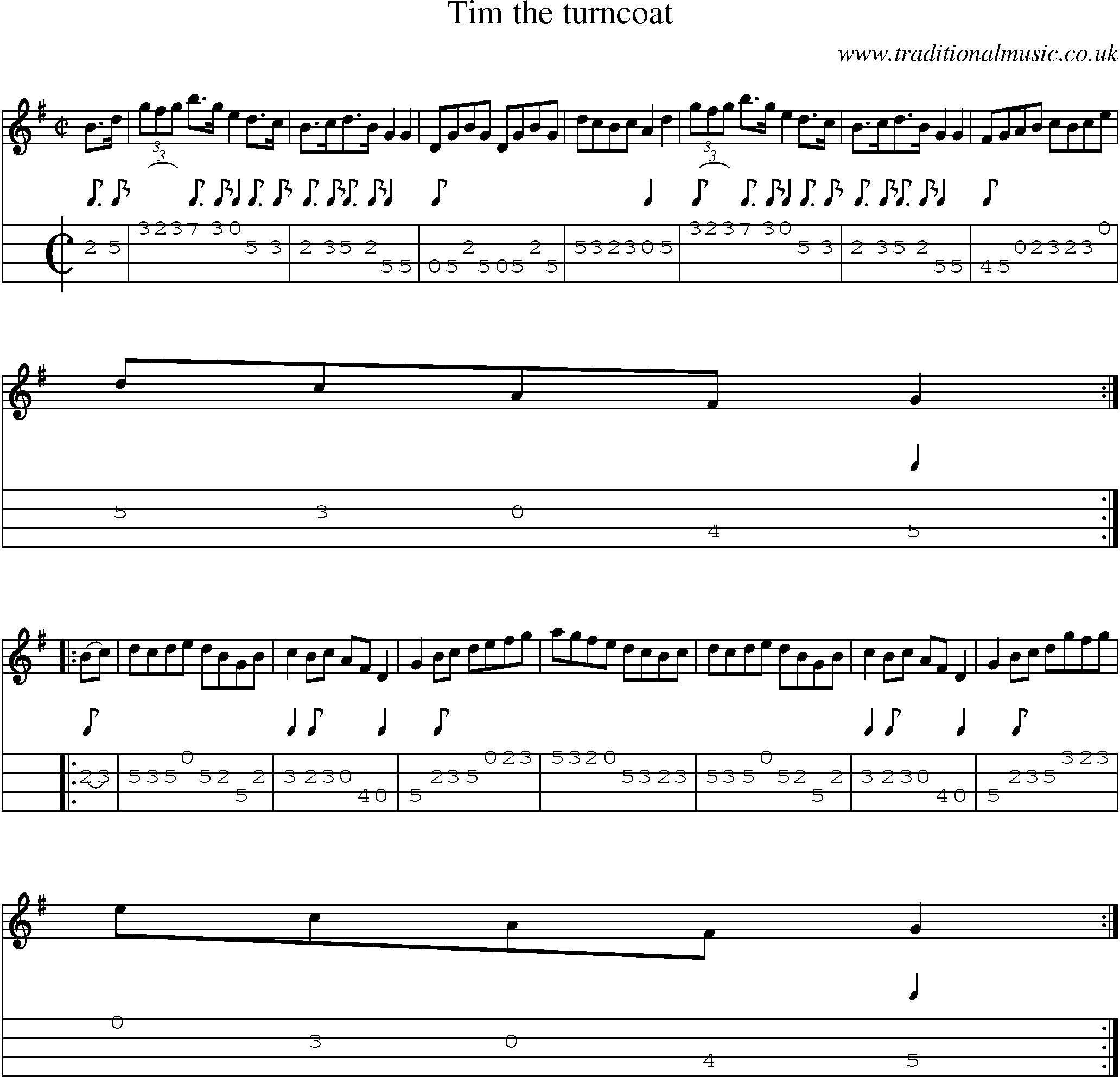 Music Score and Mandolin Tabs for Tim The Turncoat