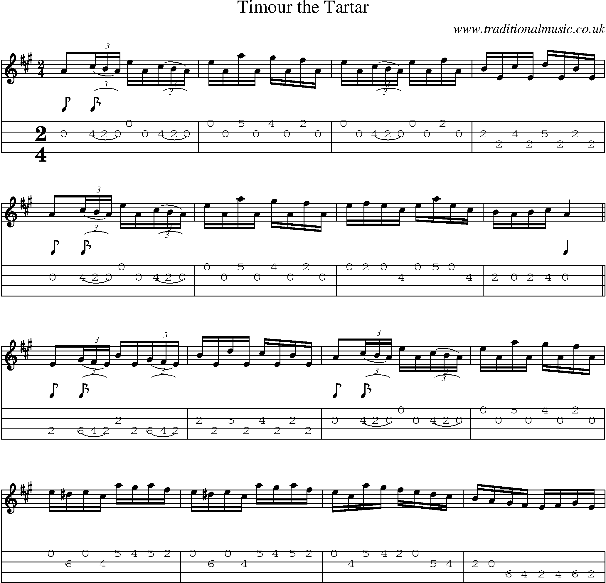 Music Score and Mandolin Tabs for Timour Tartar