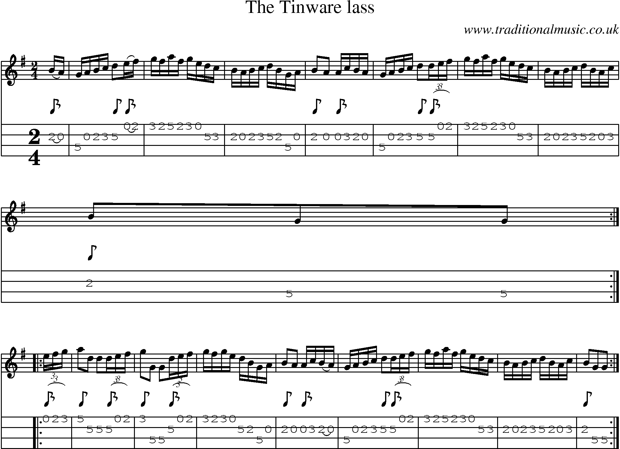 Music Score and Mandolin Tabs for Tinware Lass