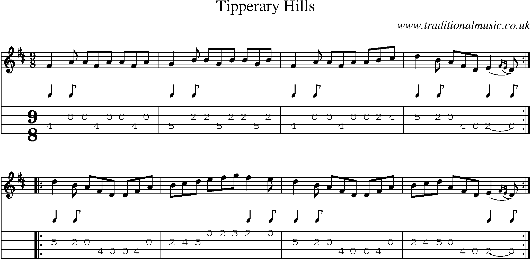 Music Score and Mandolin Tabs for Tipperary Hills
