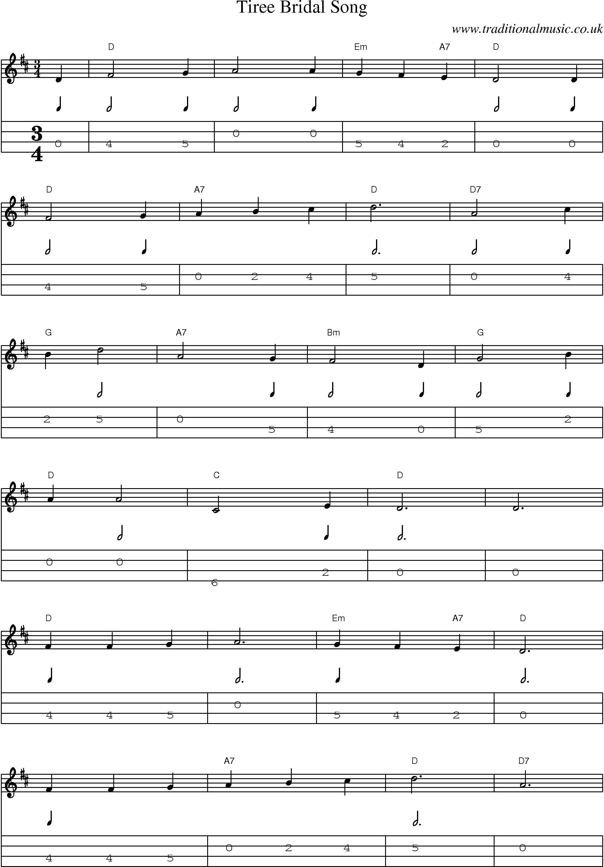 Music Score and Mandolin Tabs for Tiree Bridal Song