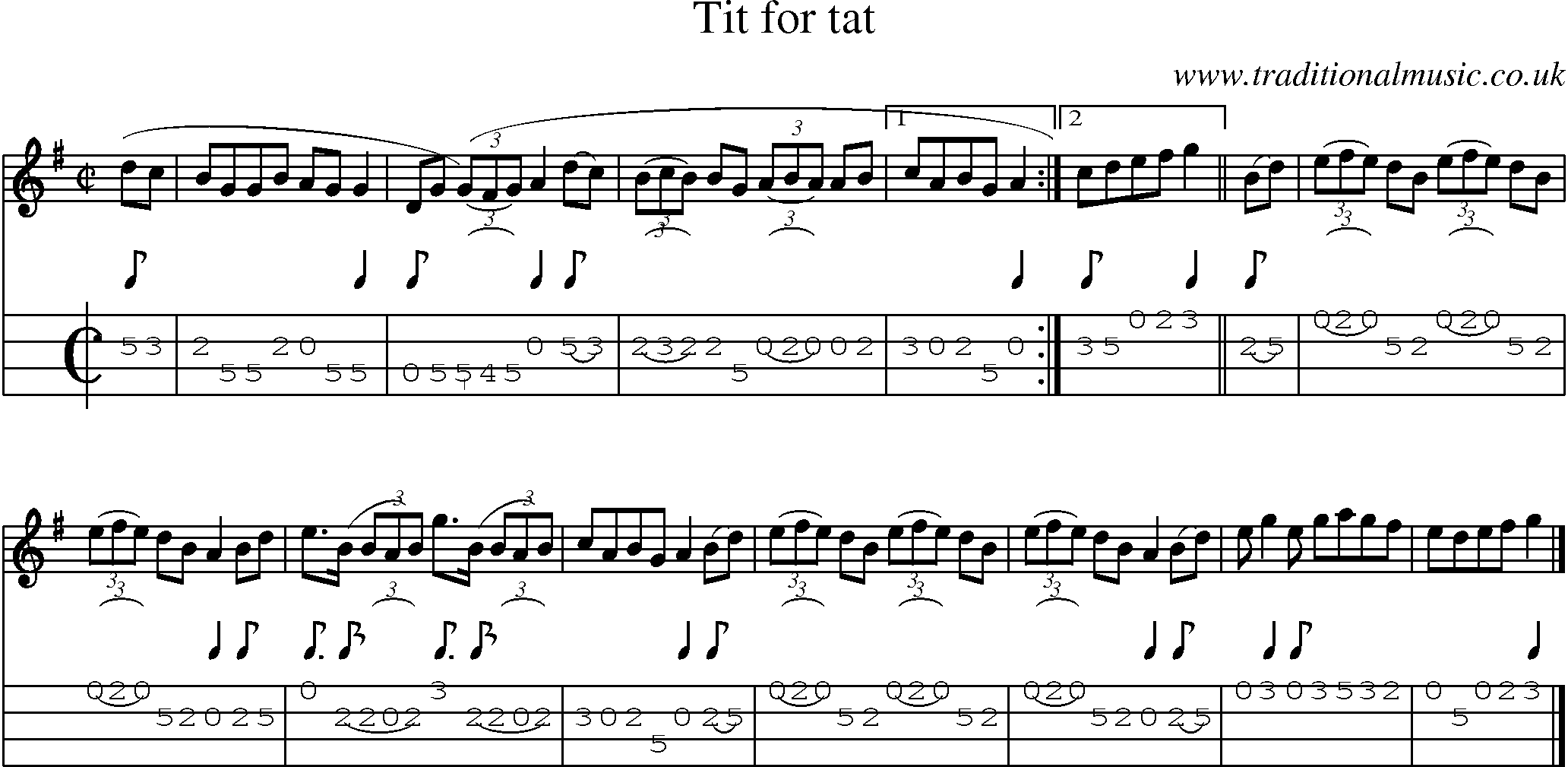 Music Score and Mandolin Tabs for Tit For Tat