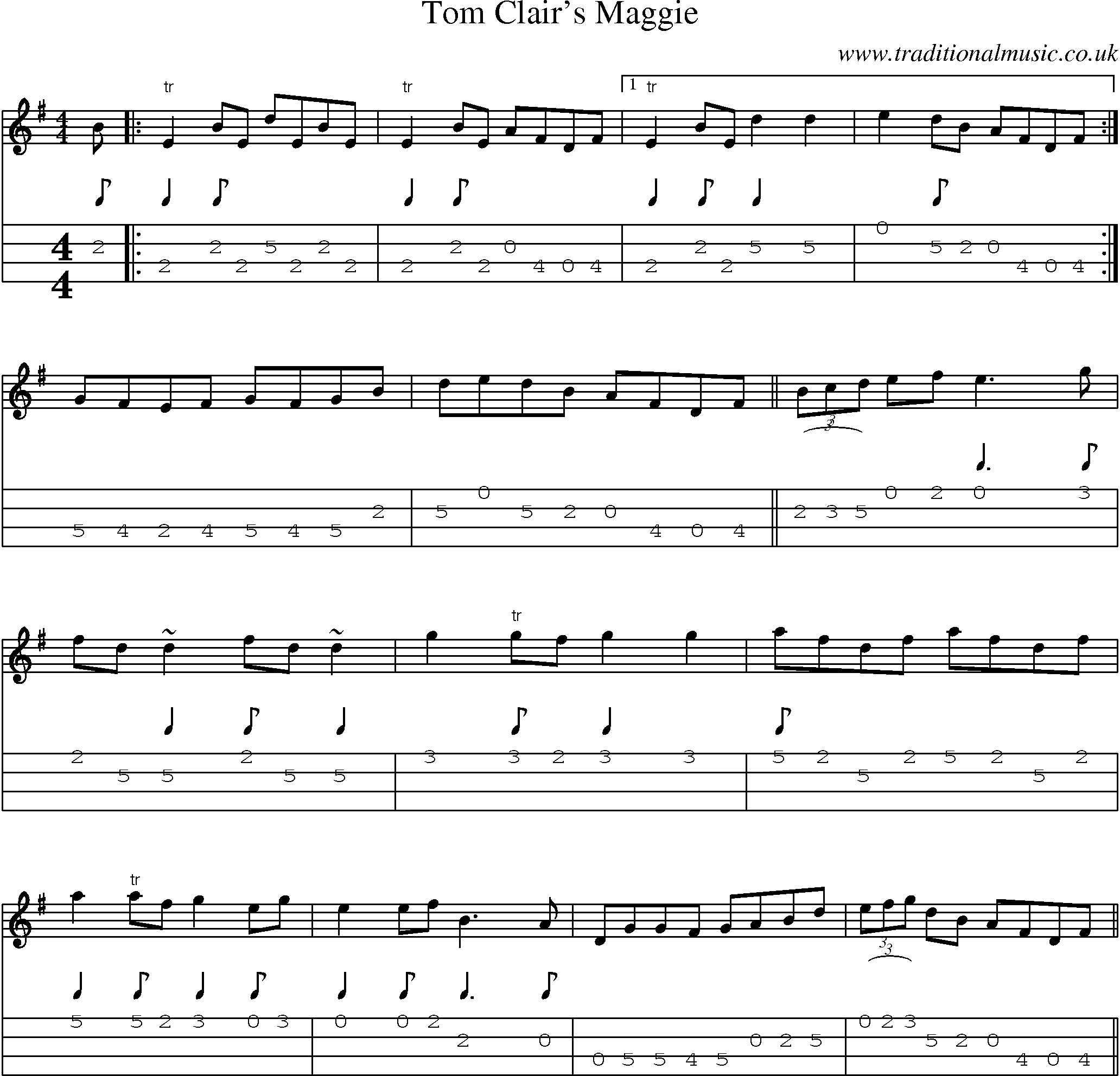Music Score and Mandolin Tabs for Tom Clairs Maggie