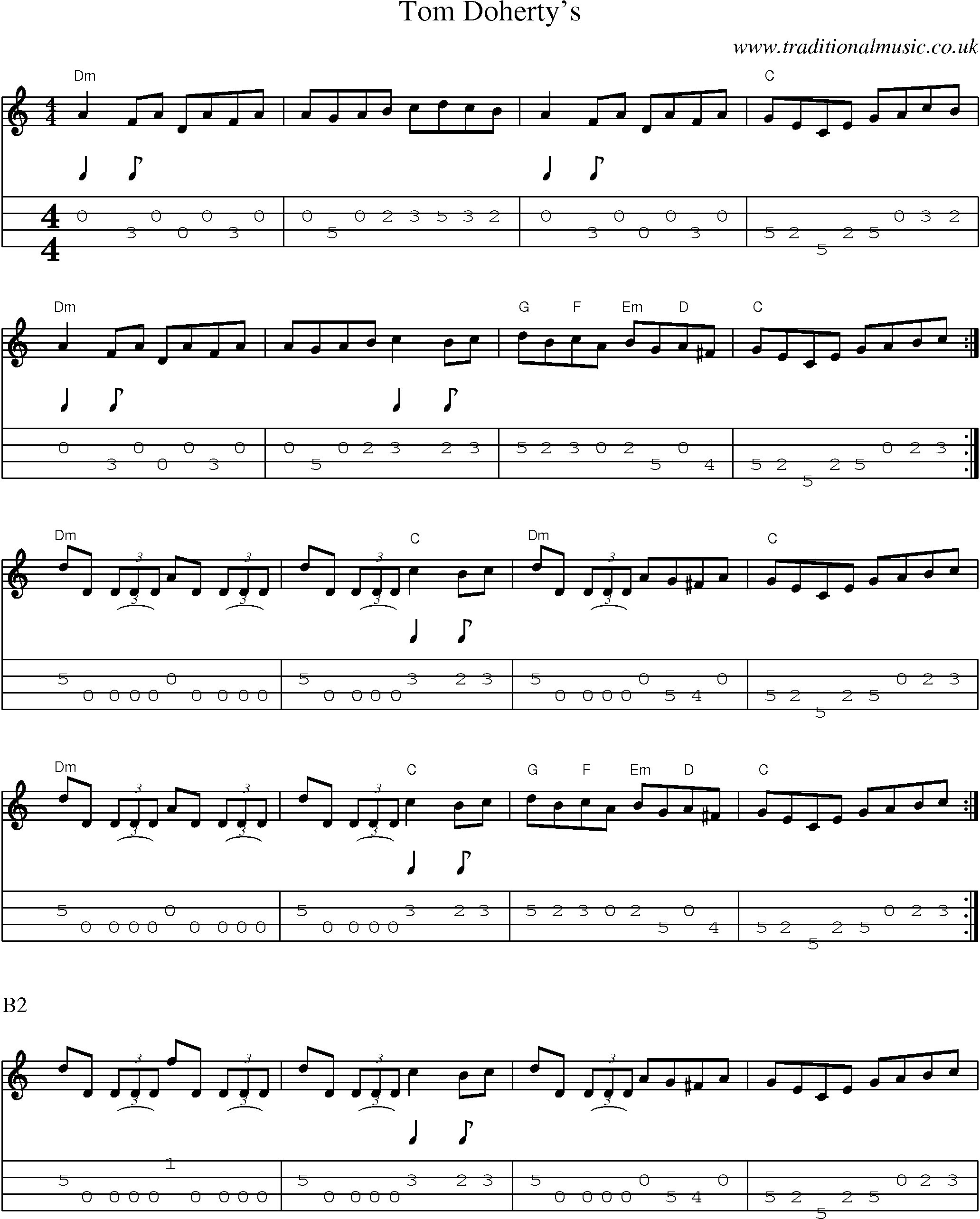 Music Score and Mandolin Tabs for Tom Dohertys