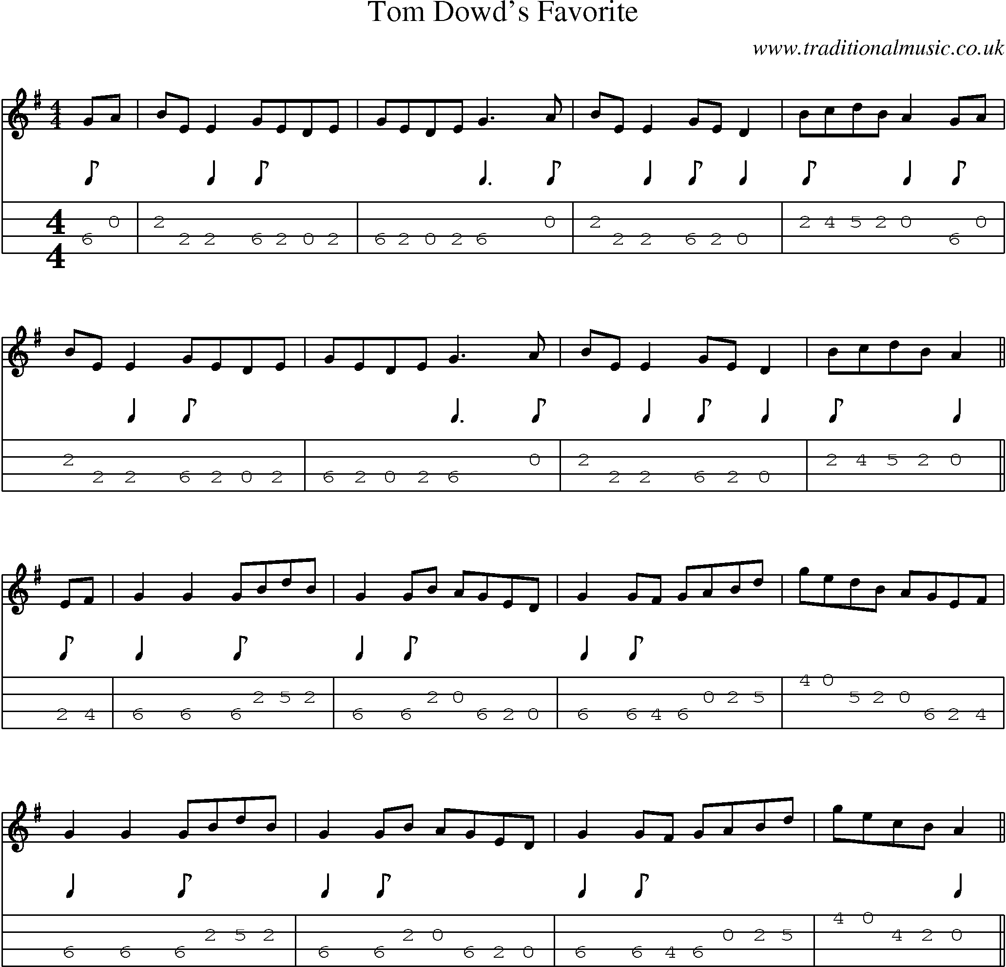 Music Score and Mandolin Tabs for Tom Dowds Favorite