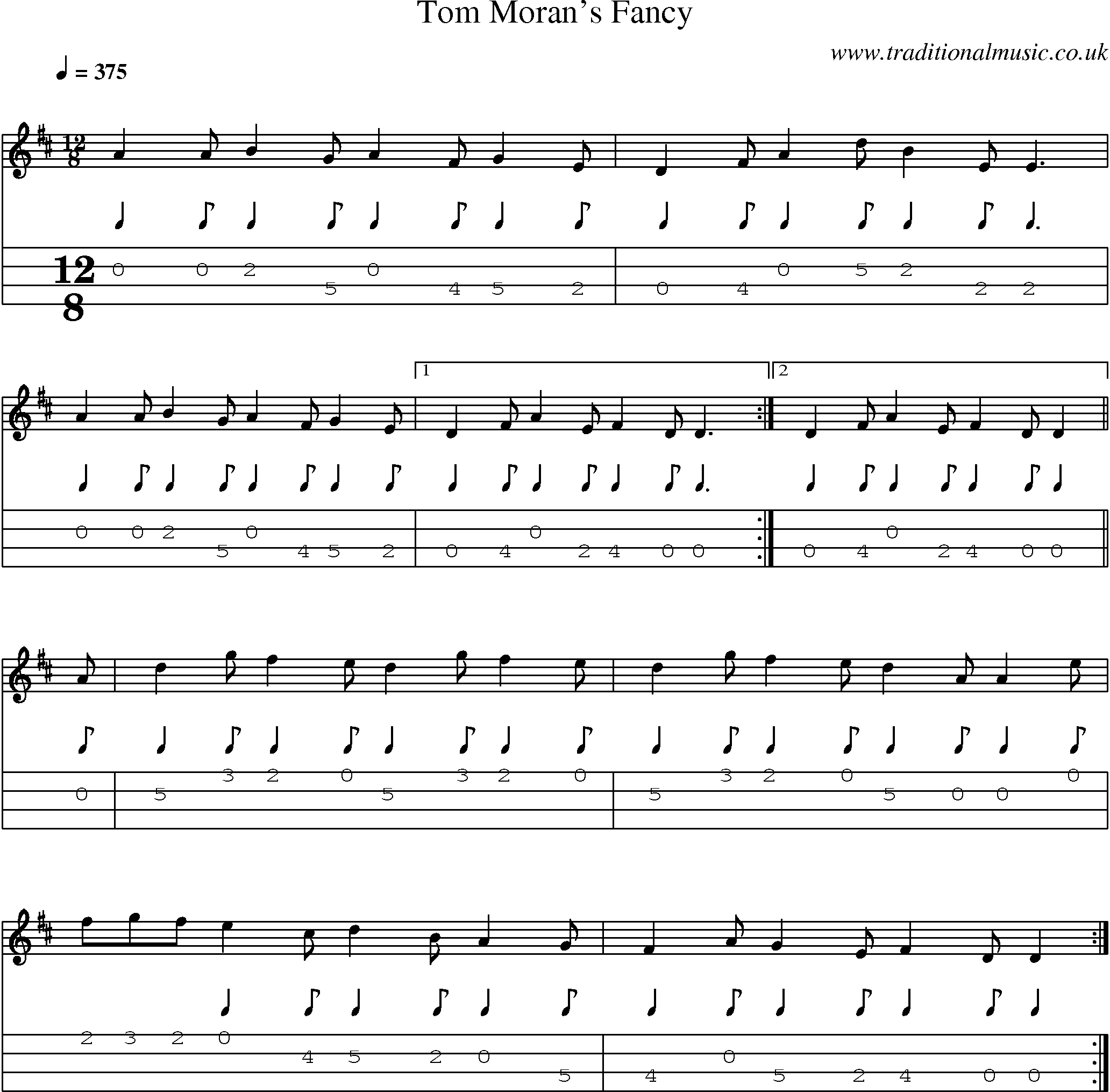 Music Score and Mandolin Tabs for Tom Morans Fancy