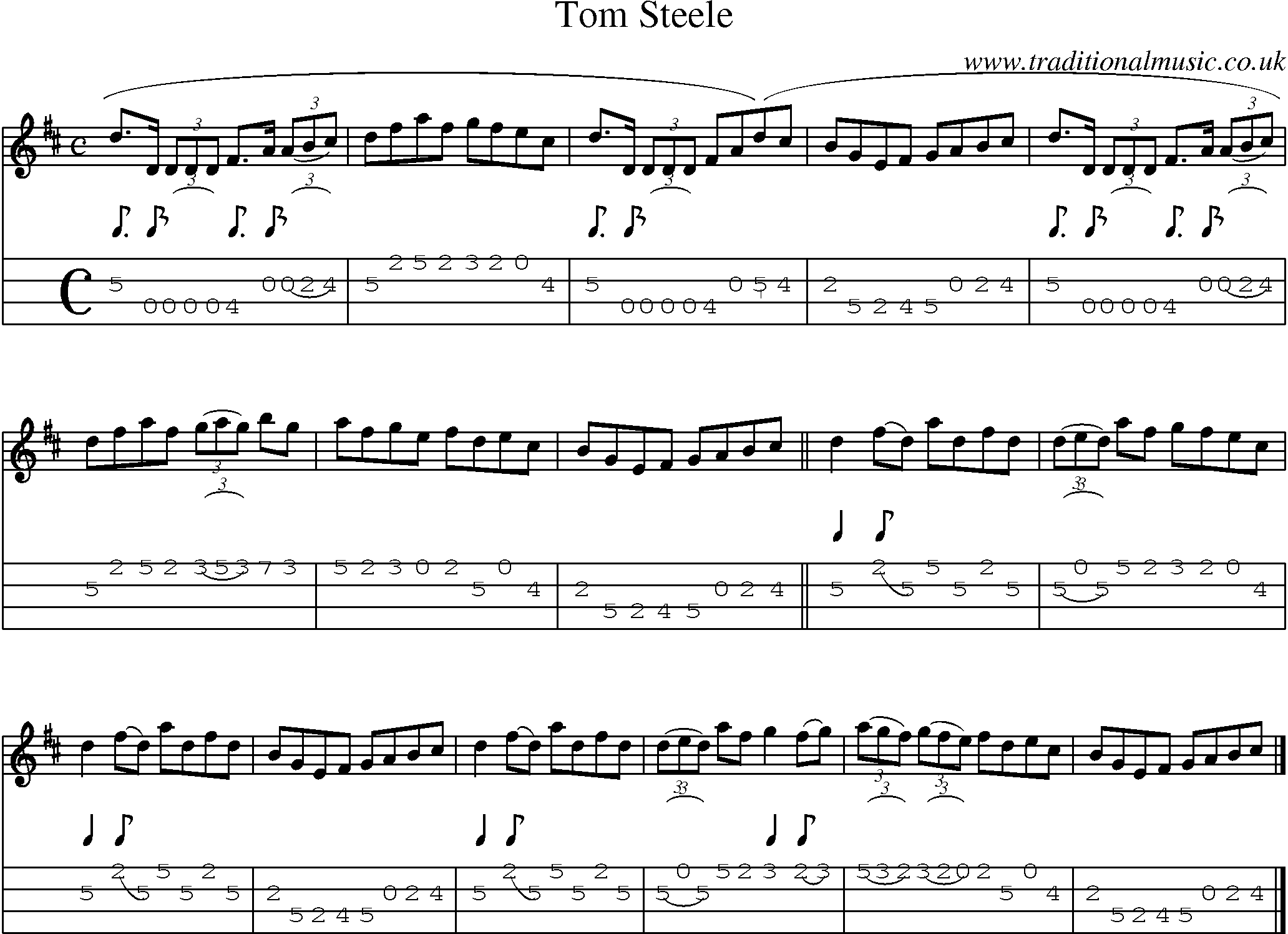 Music Score and Mandolin Tabs for Tom Steele