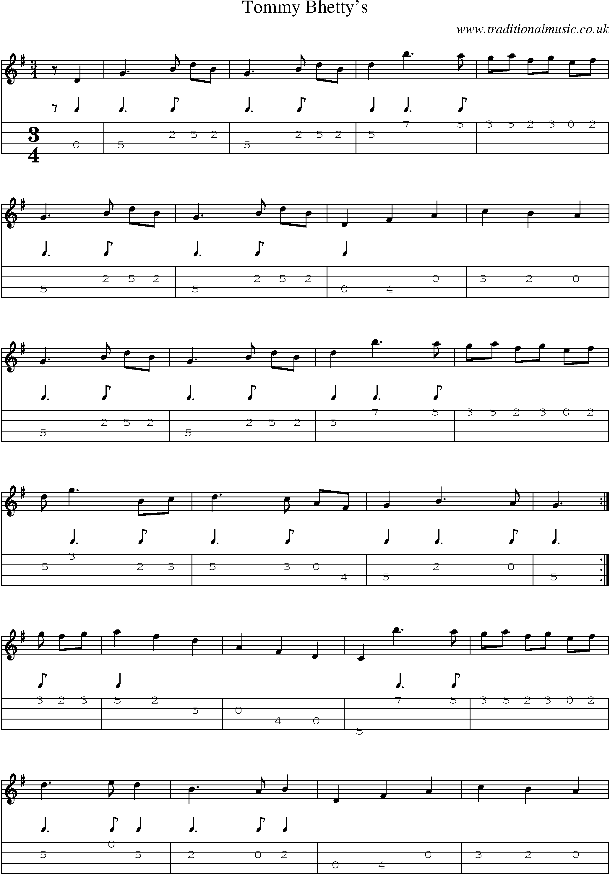 Music Score and Mandolin Tabs for Tommy Bhettys