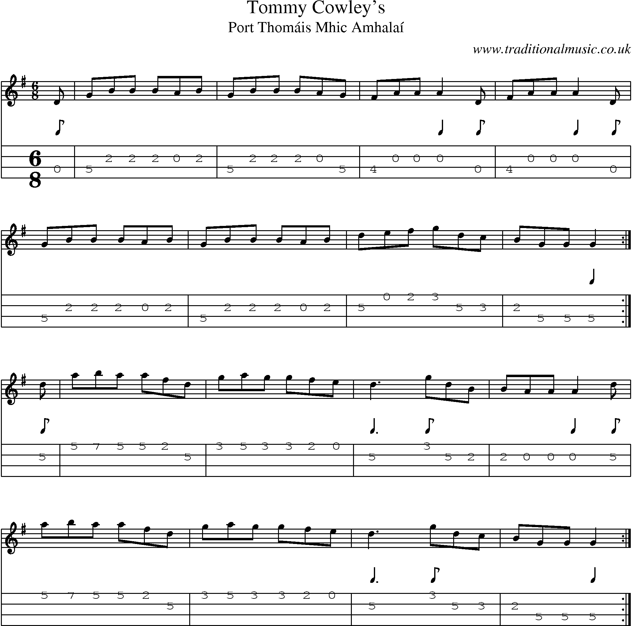 Music Score and Mandolin Tabs for Tommy Cowleys