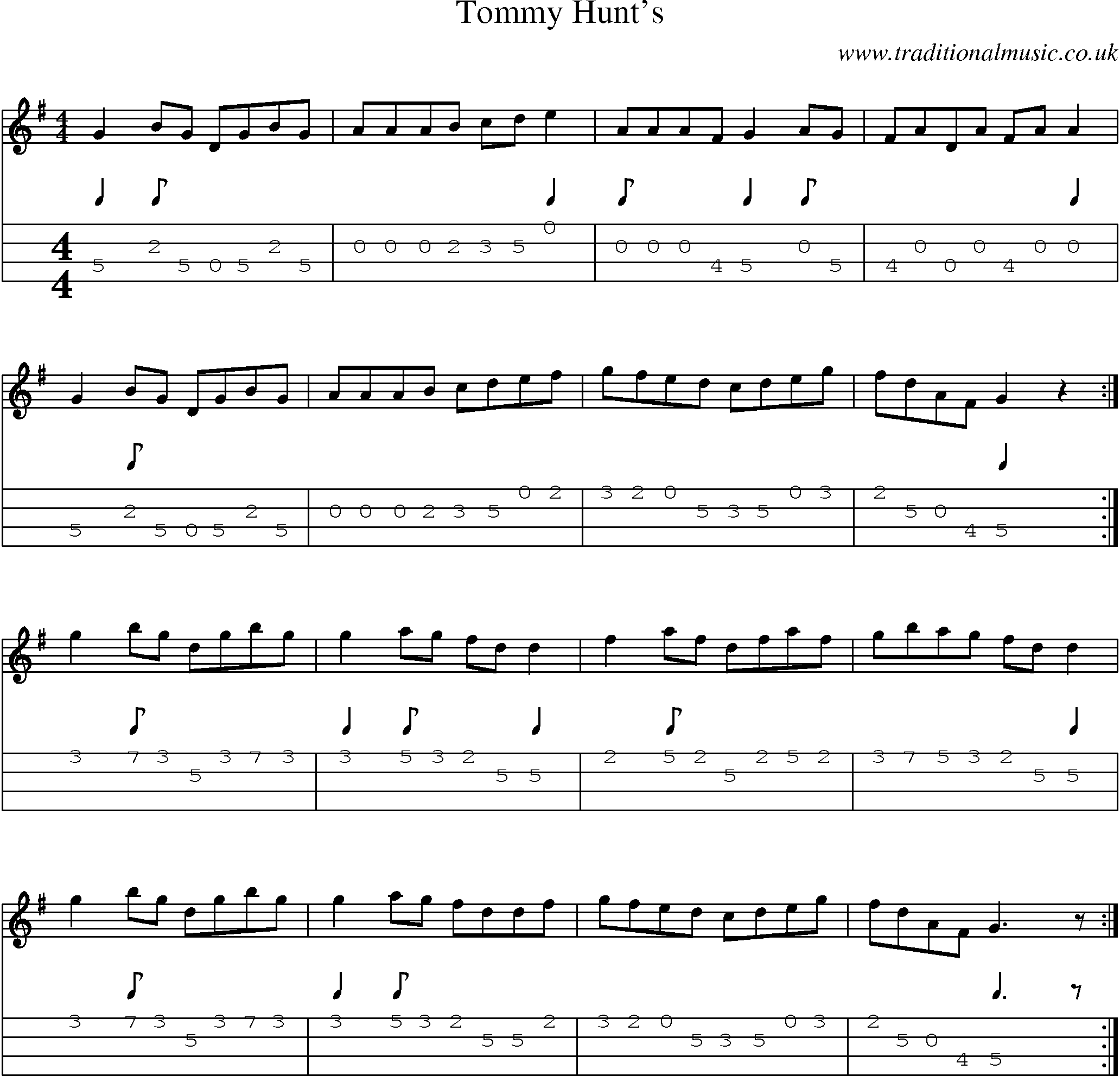 Music Score and Mandolin Tabs for Tommy Hunts