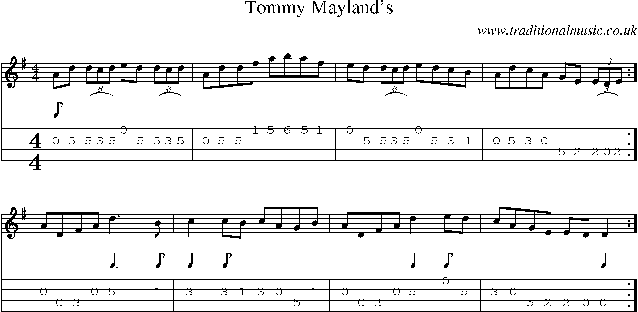 Music Score and Mandolin Tabs for Tommy Maylands