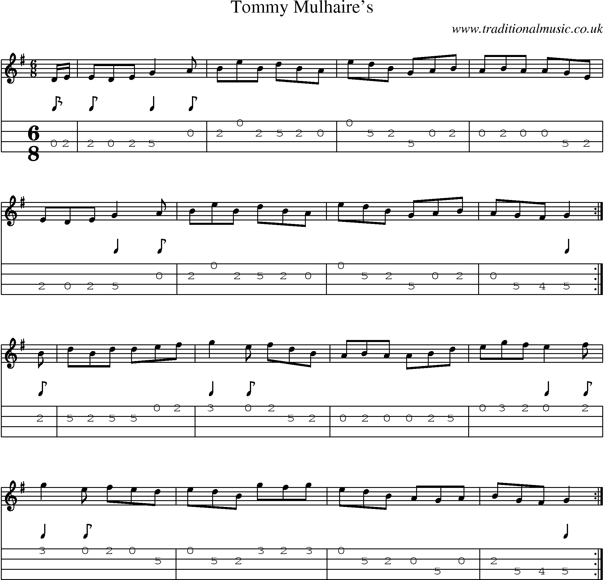 Music Score and Mandolin Tabs for Tommy Mulhaires