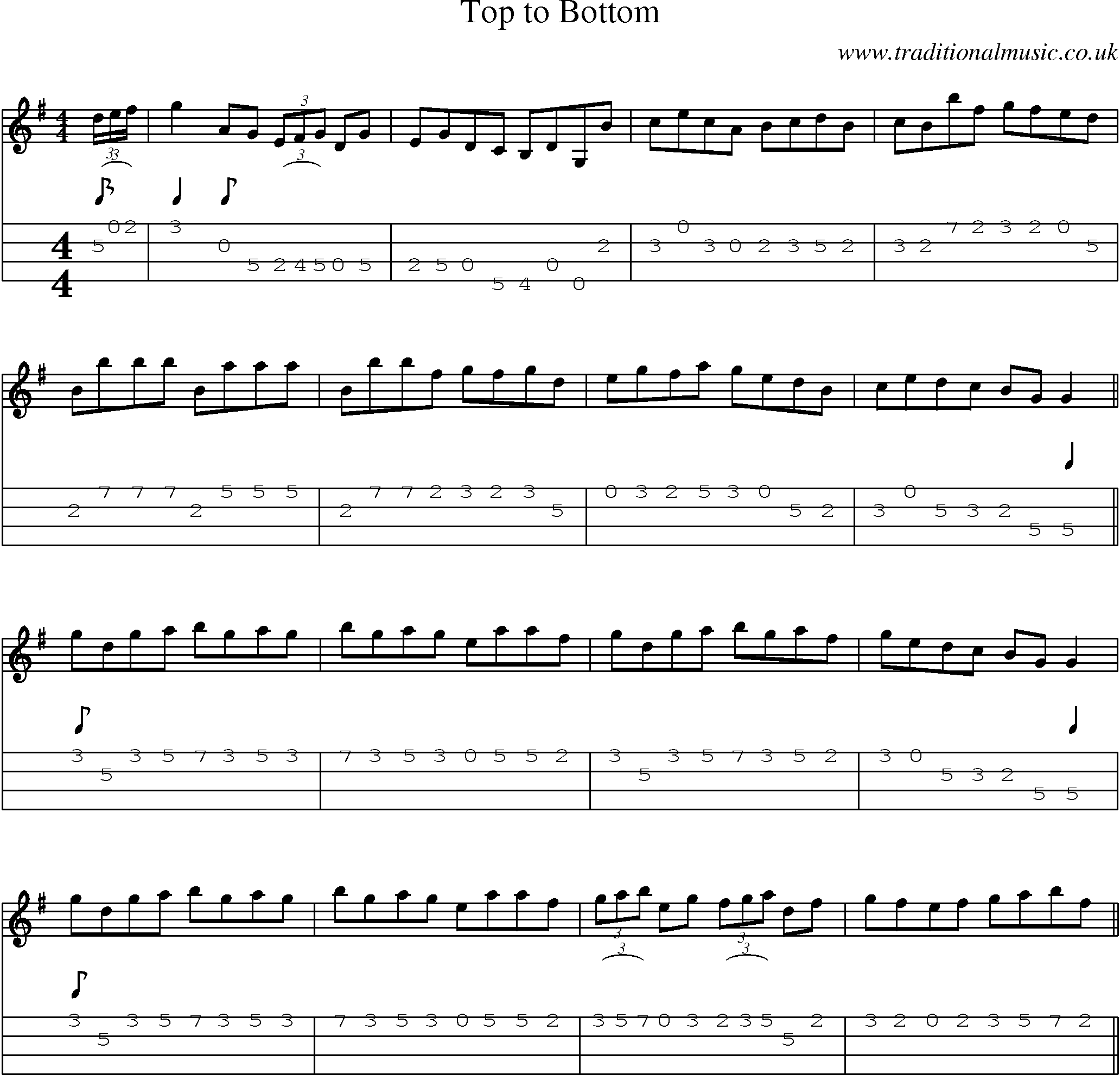 Music Score and Mandolin Tabs for Top To Bottom