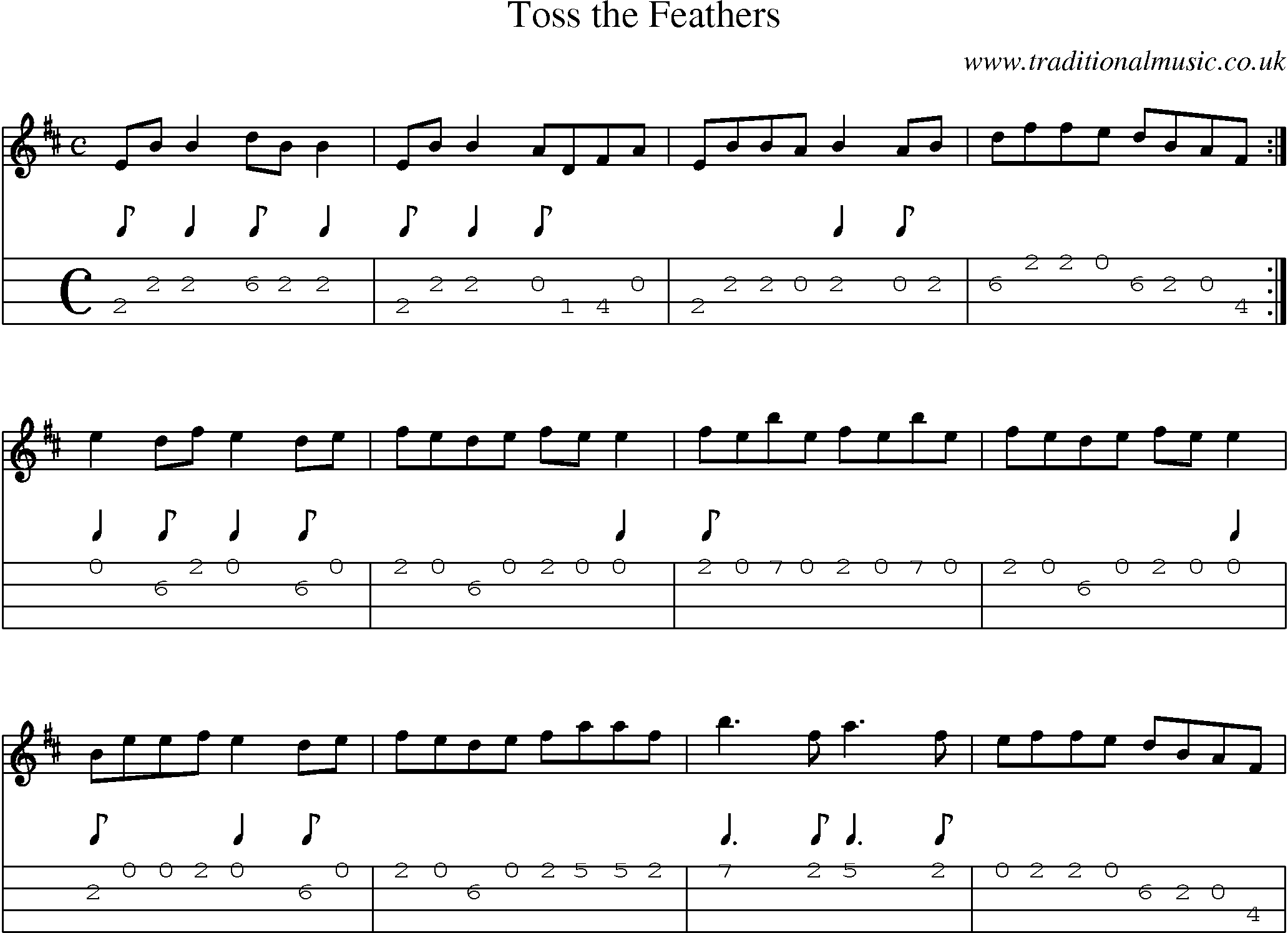 Music Score and Mandolin Tabs for Toss Feathers