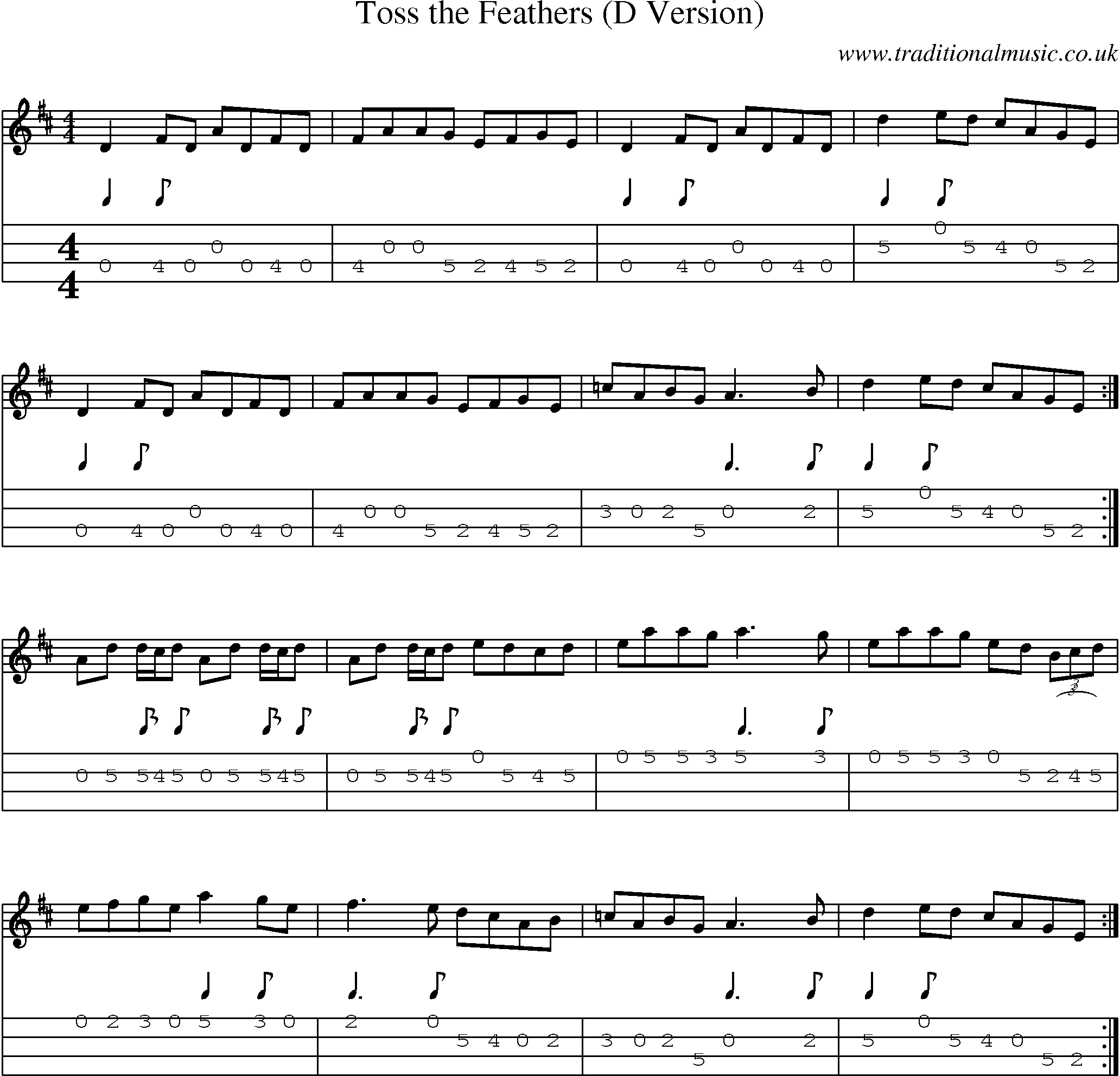 Music Score and Mandolin Tabs for Toss Feathers (d Version)