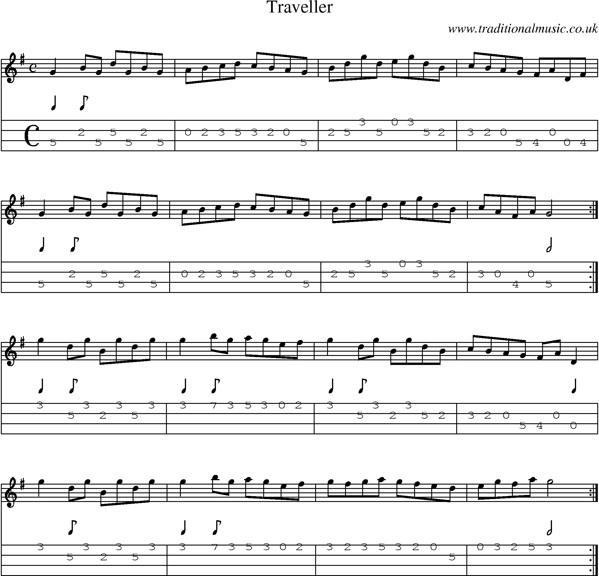Music Score and Mandolin Tabs for Traveller