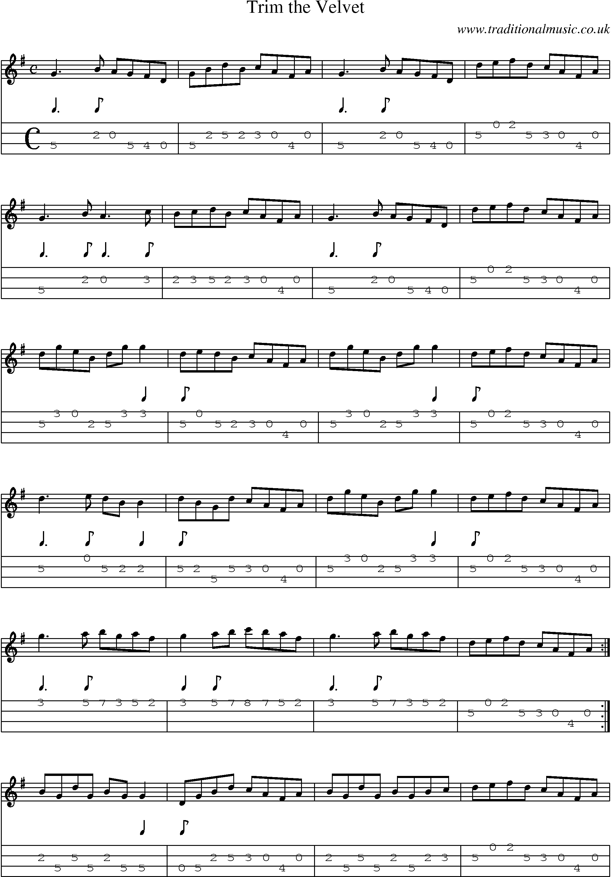 Music Score and Mandolin Tabs for Trim Velvet