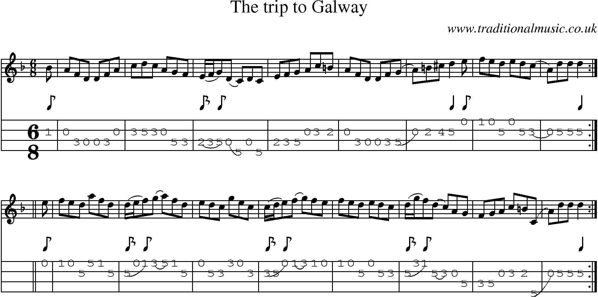 Music Score and Mandolin Tabs for Trip To Galway