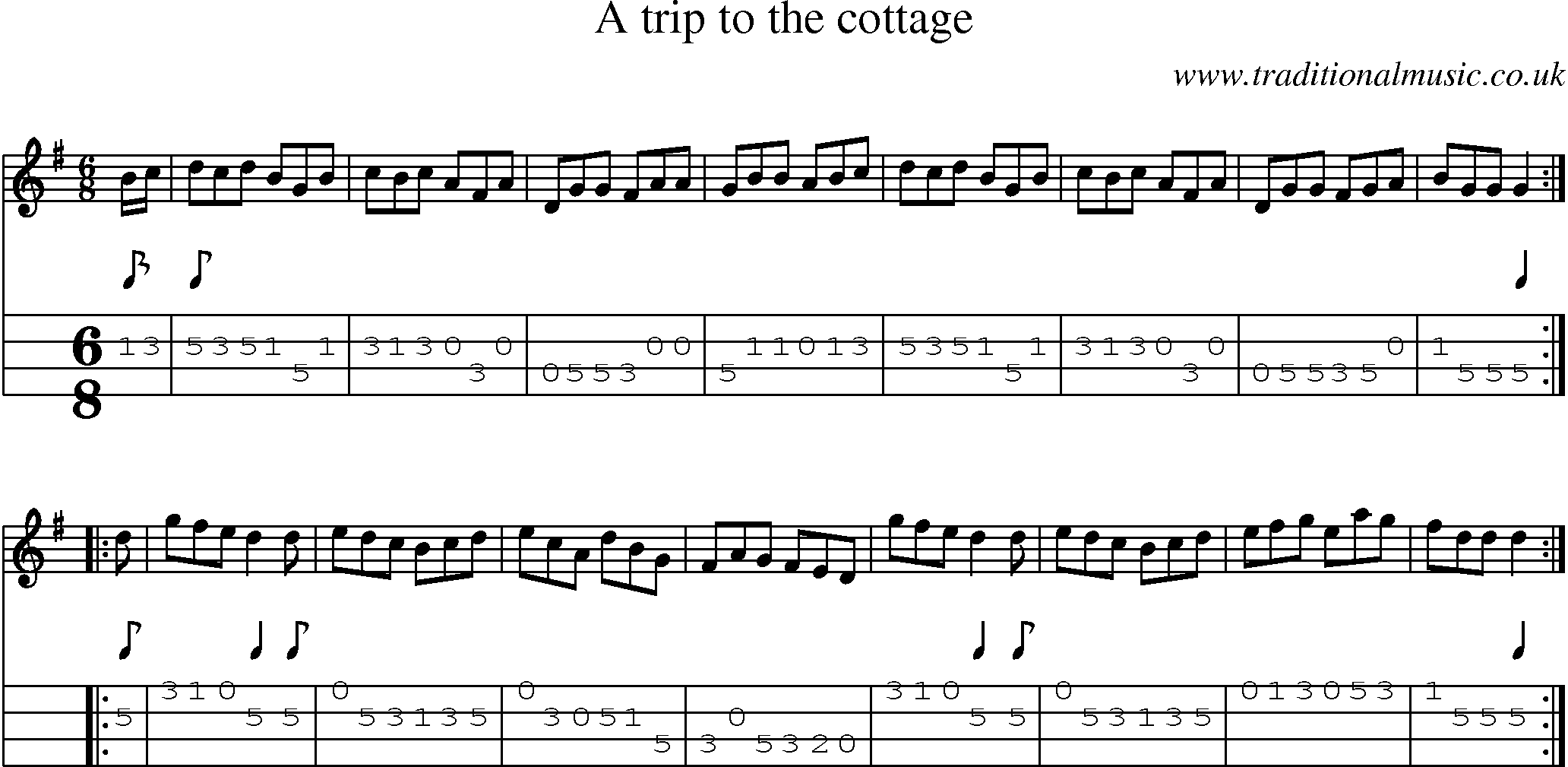 Music Score and Mandolin Tabs for Trip To The Cottage