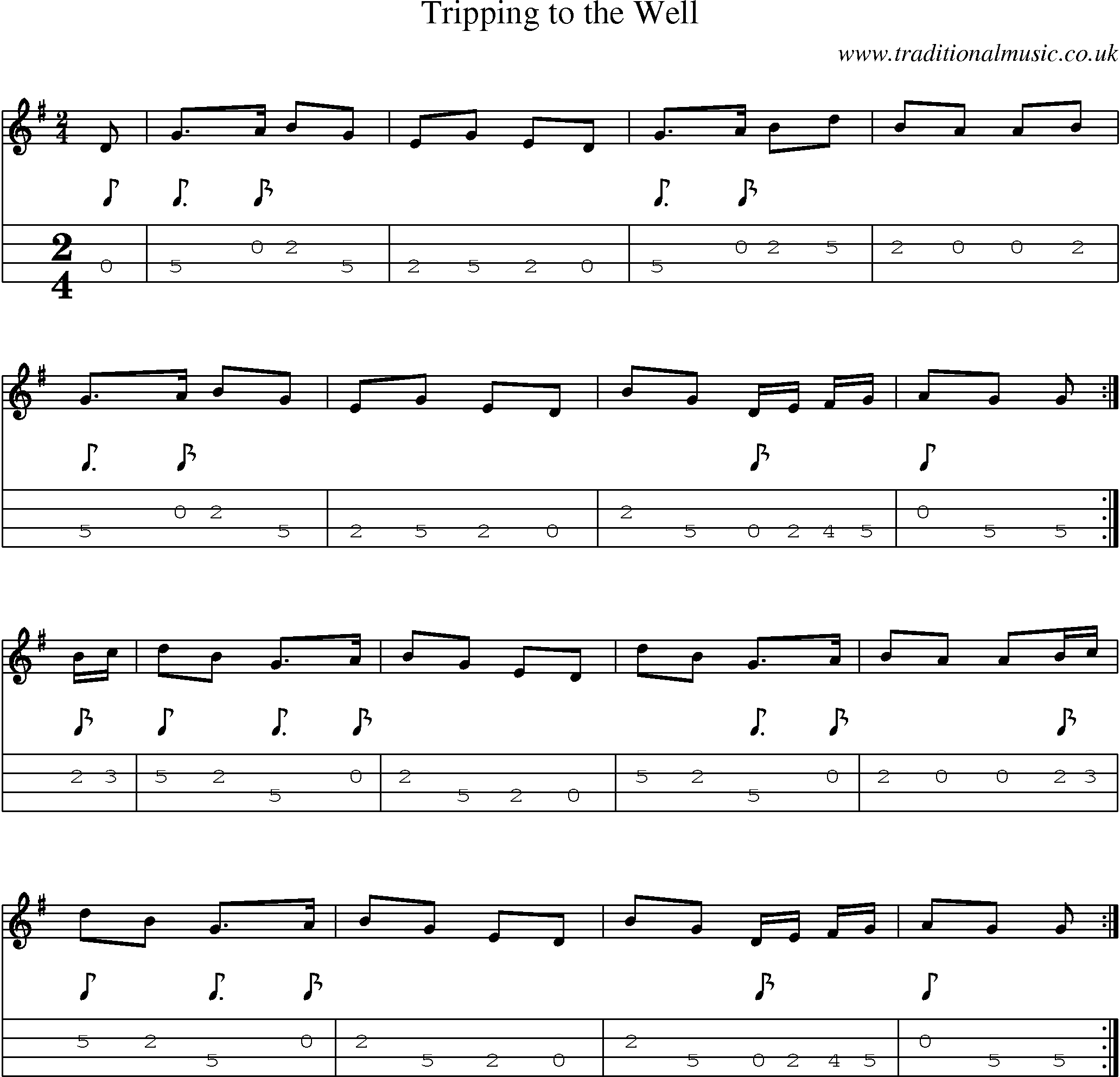 Music Score and Mandolin Tabs for Tripping To Well