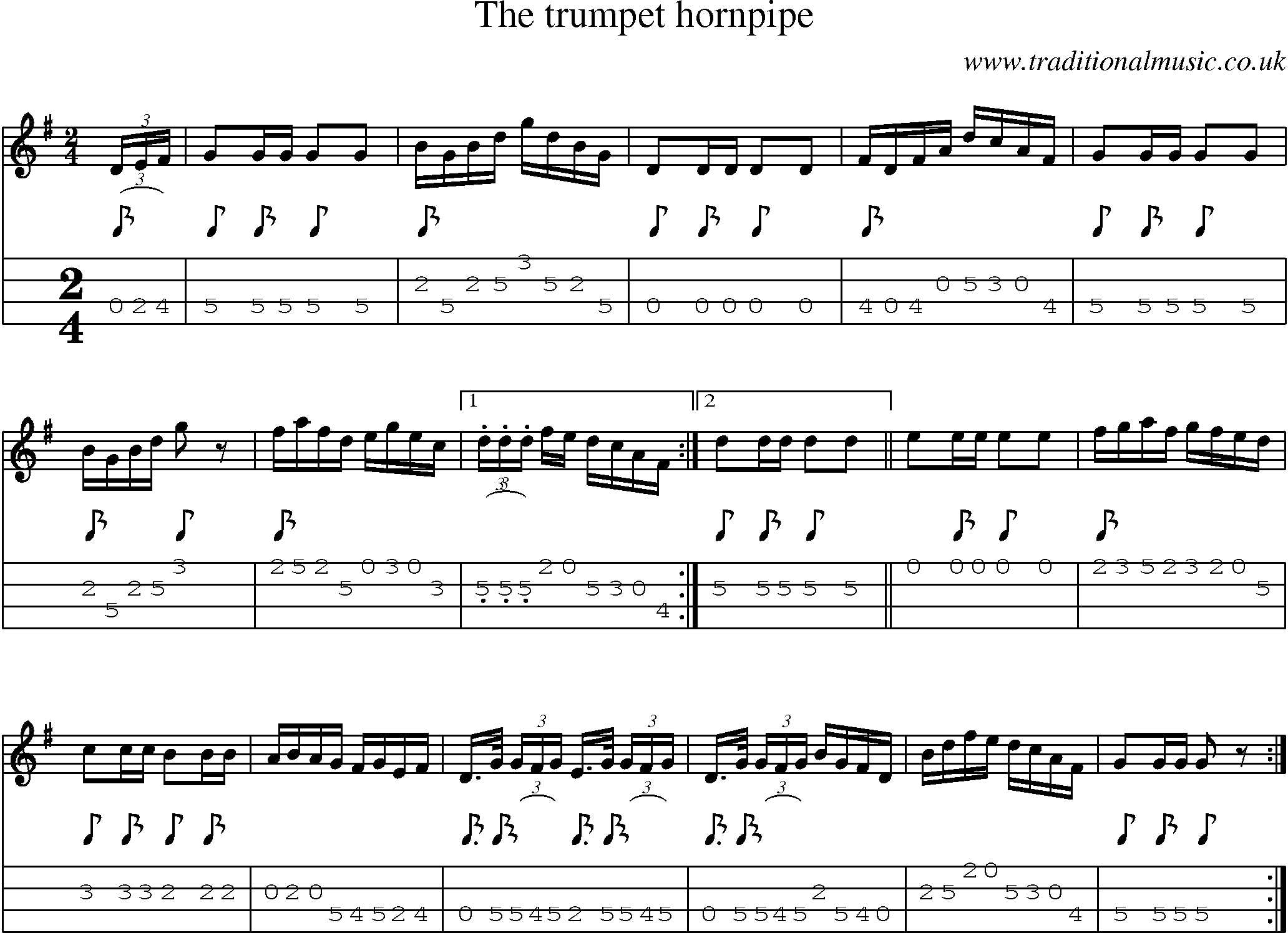 Music Score and Mandolin Tabs for Trumpet Hornpipe