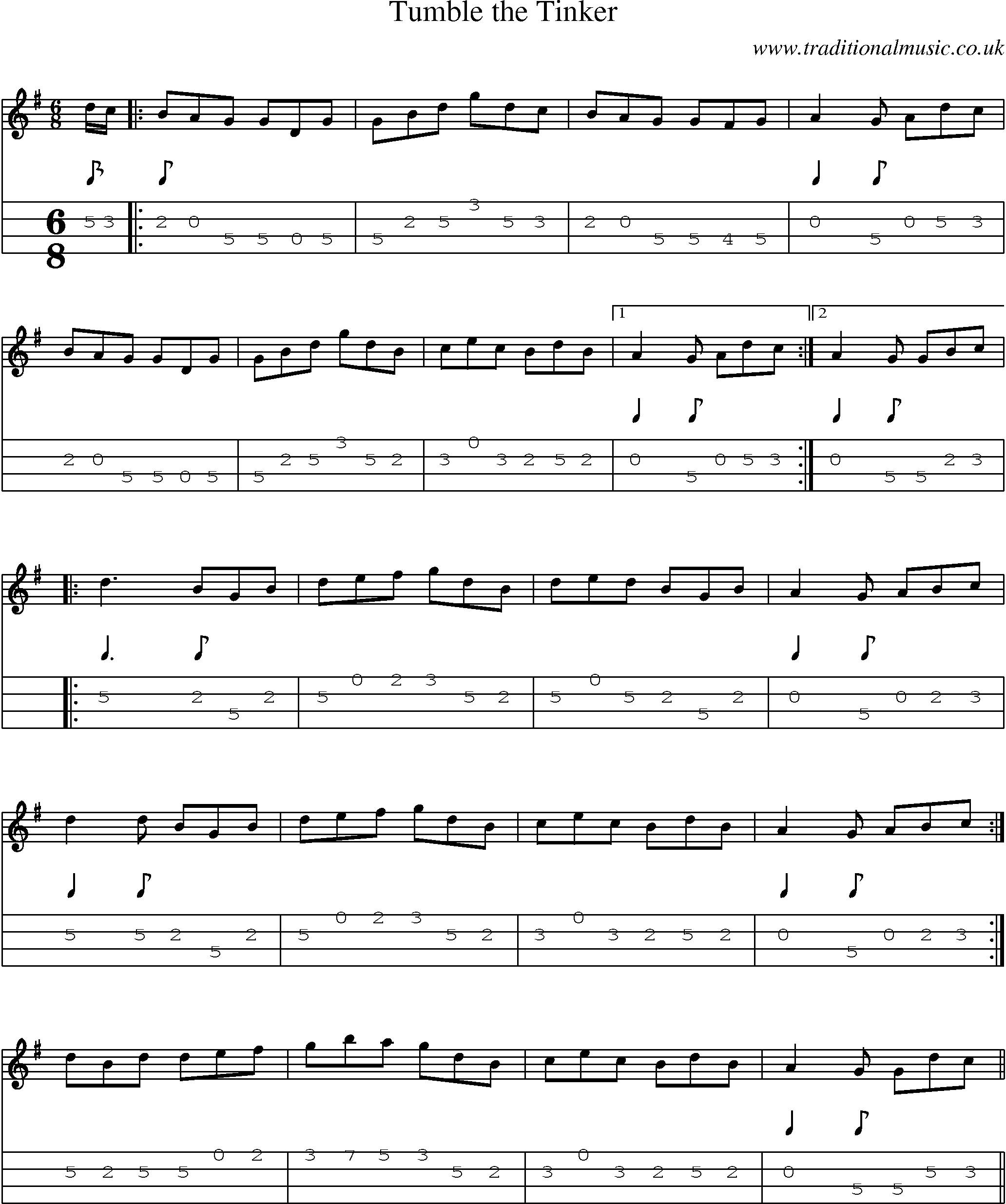 Music Score and Mandolin Tabs for Tumble Tinker