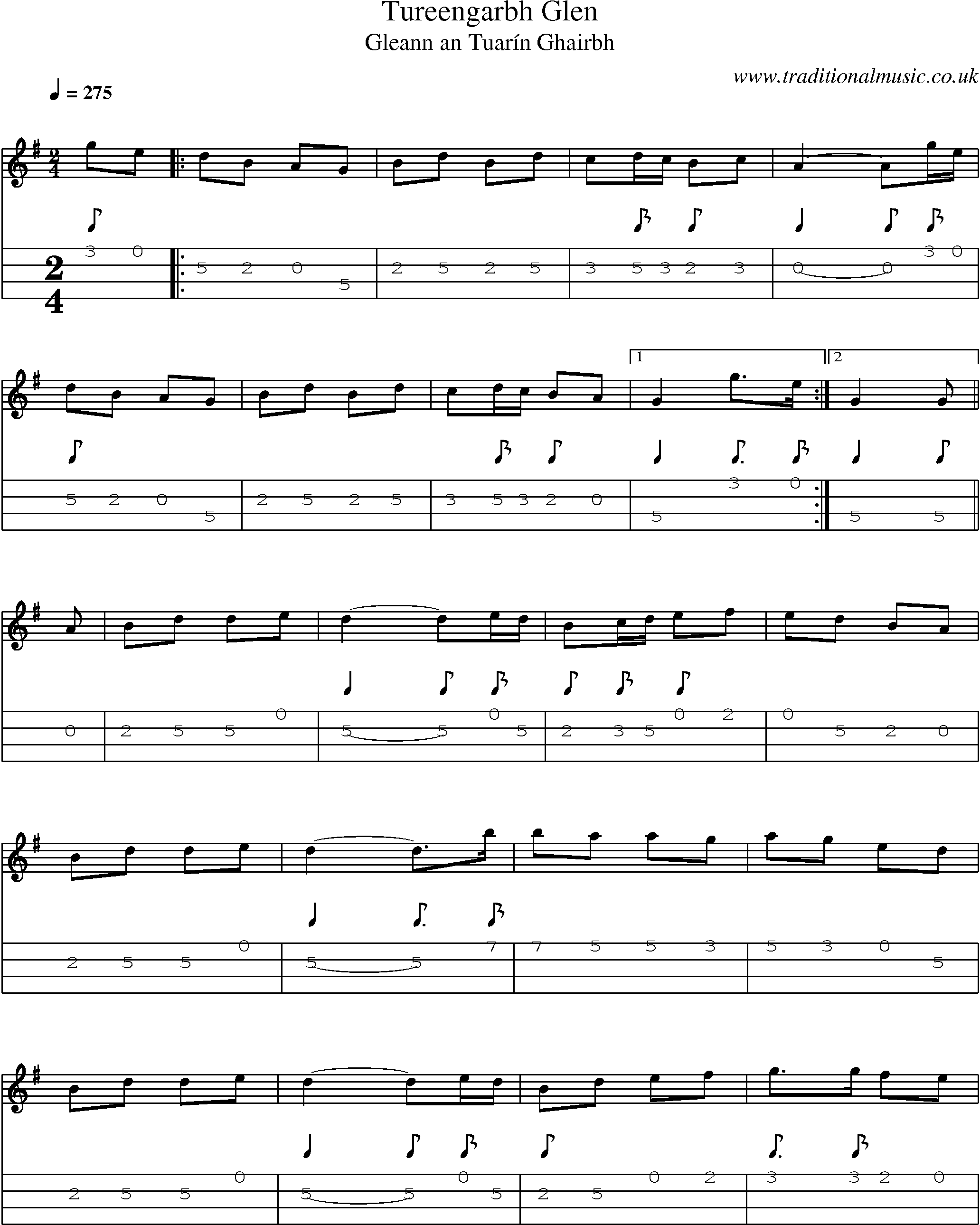 Music Score and Mandolin Tabs for Tureengarbh Glen