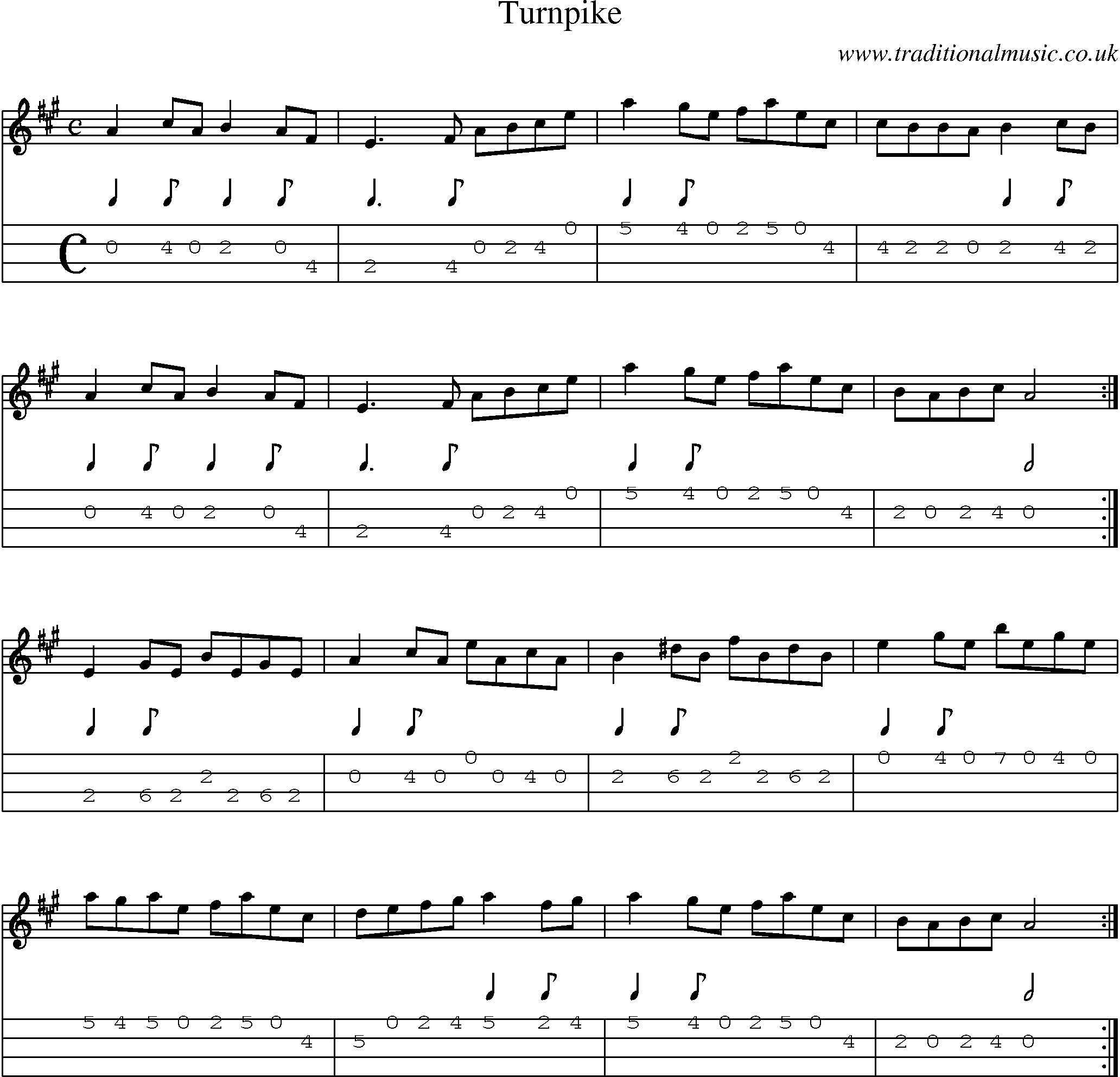 Music Score and Mandolin Tabs for Turnpike