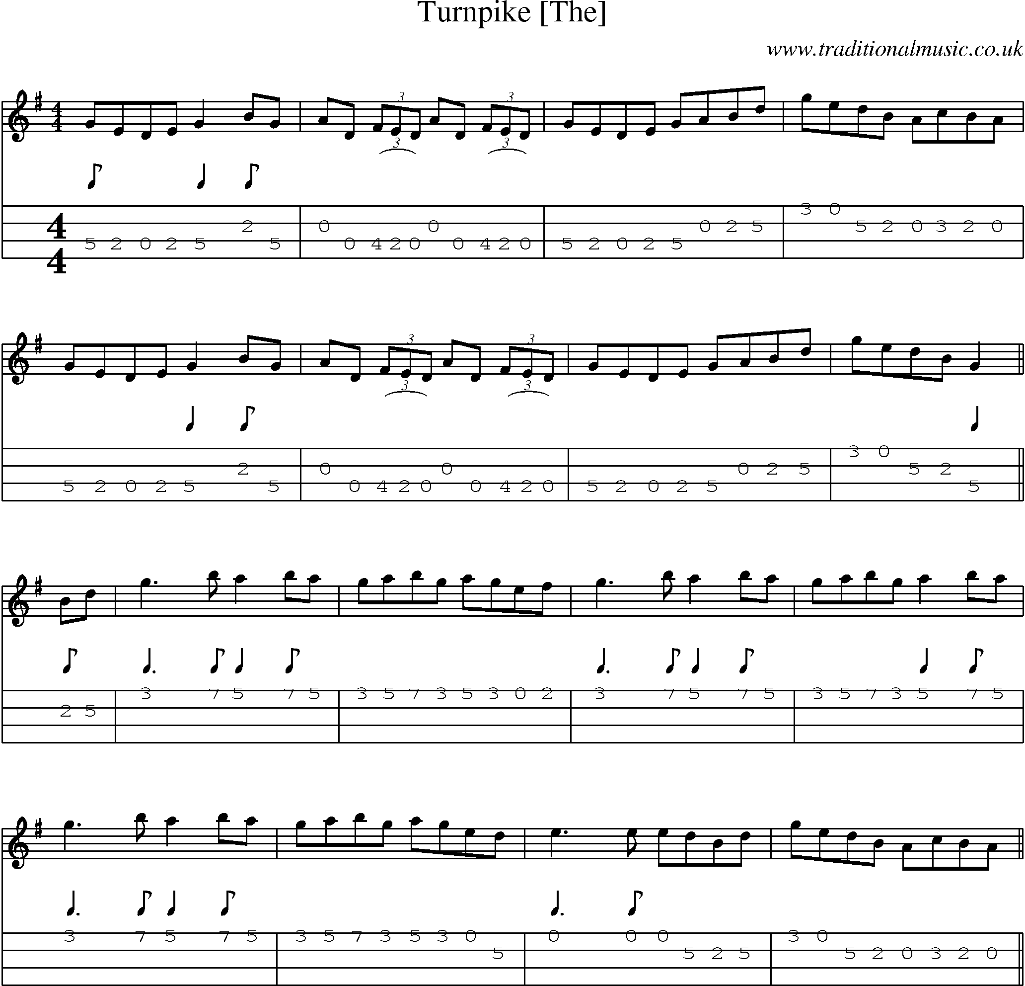 Music Score and Mandolin Tabs for Turnpike 