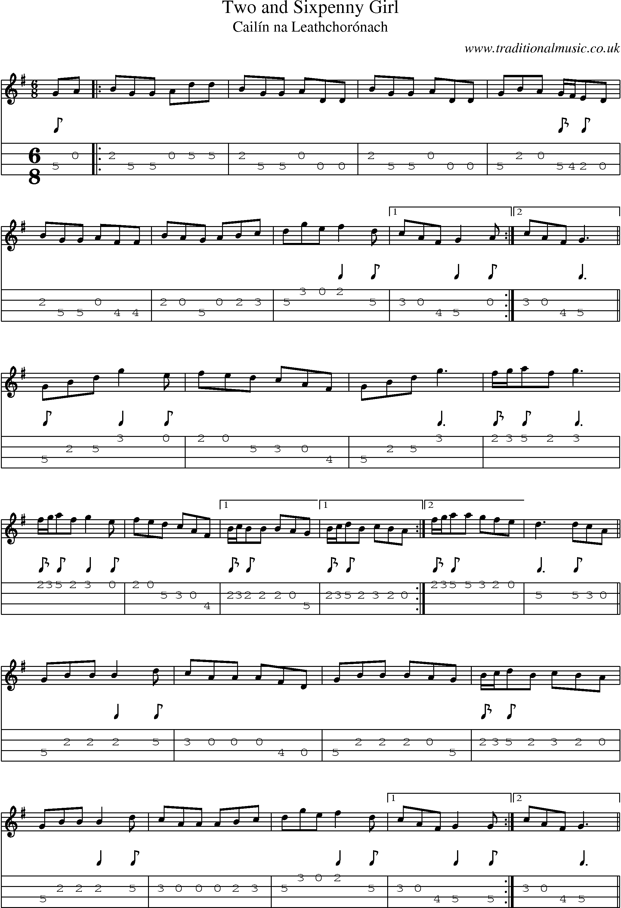 Music Score and Mandolin Tabs for Two And Sixpenny Girl