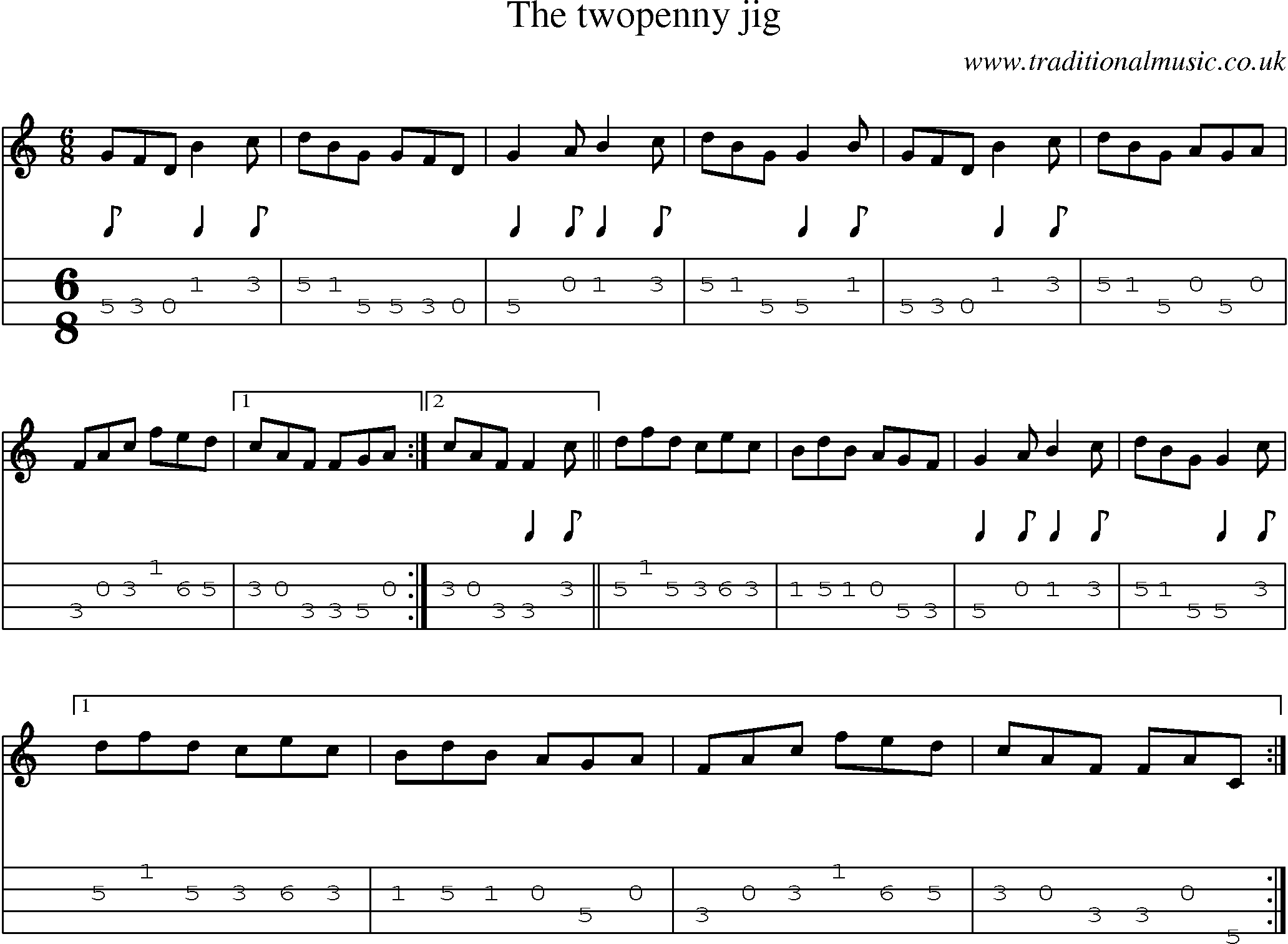 Music Score and Mandolin Tabs for Twopenny Jig