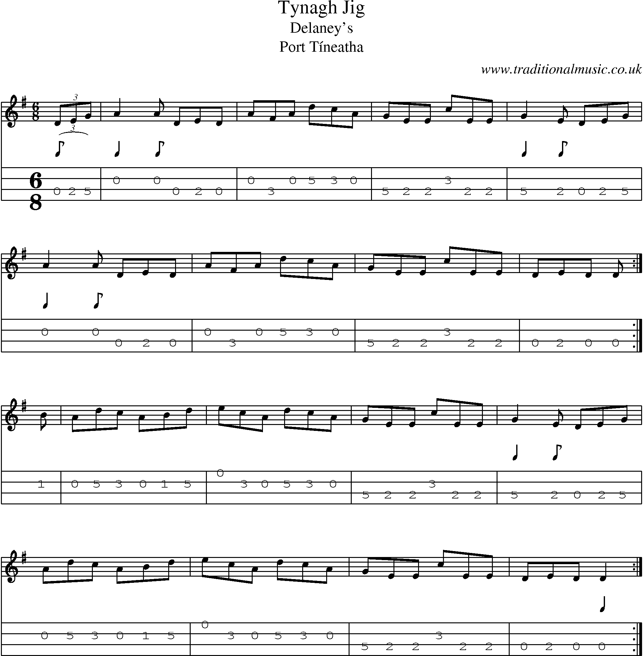 Music Score and Mandolin Tabs for Tynagh Jig