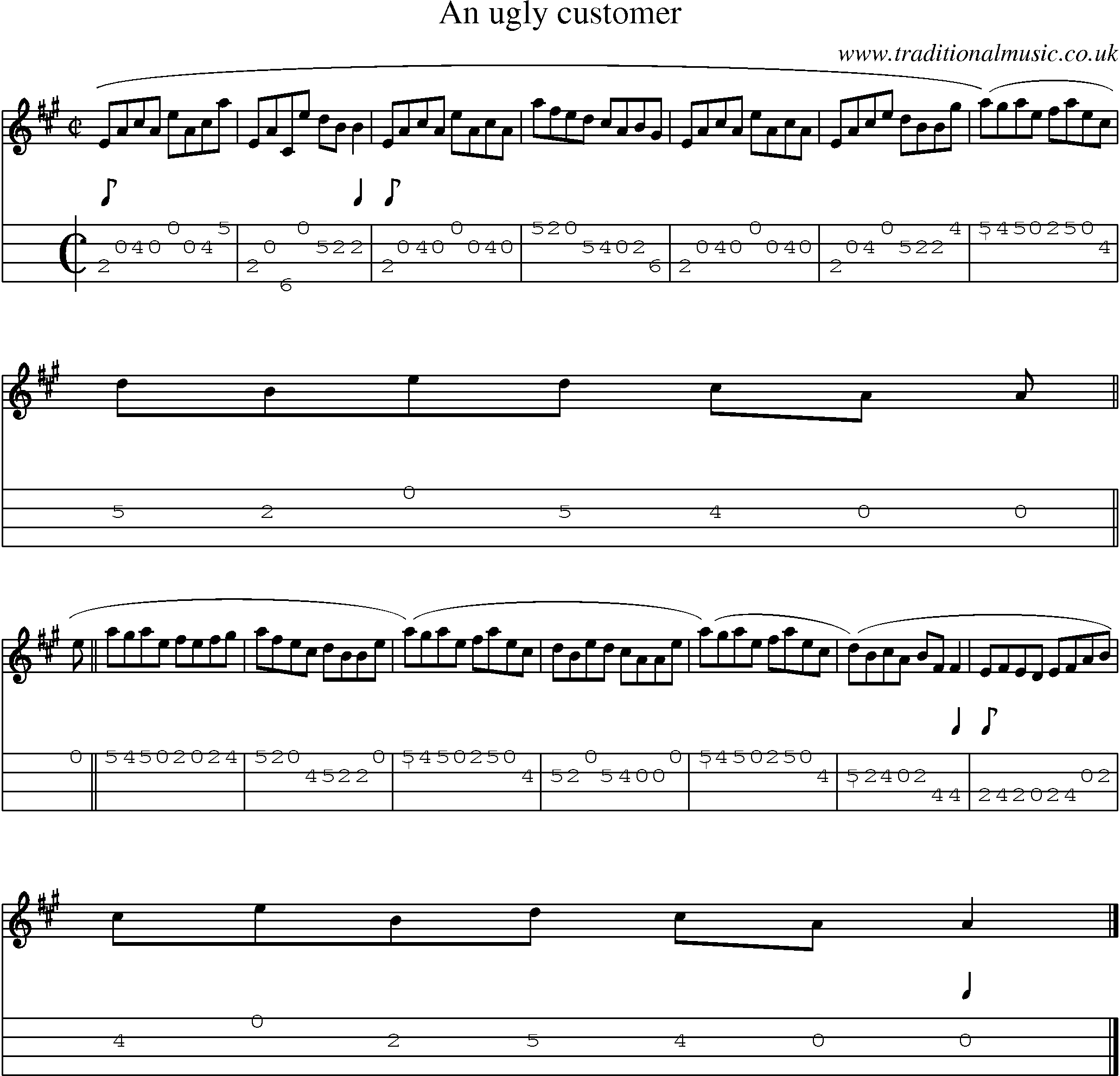 Music Score and Mandolin Tabs for Ugly Customer