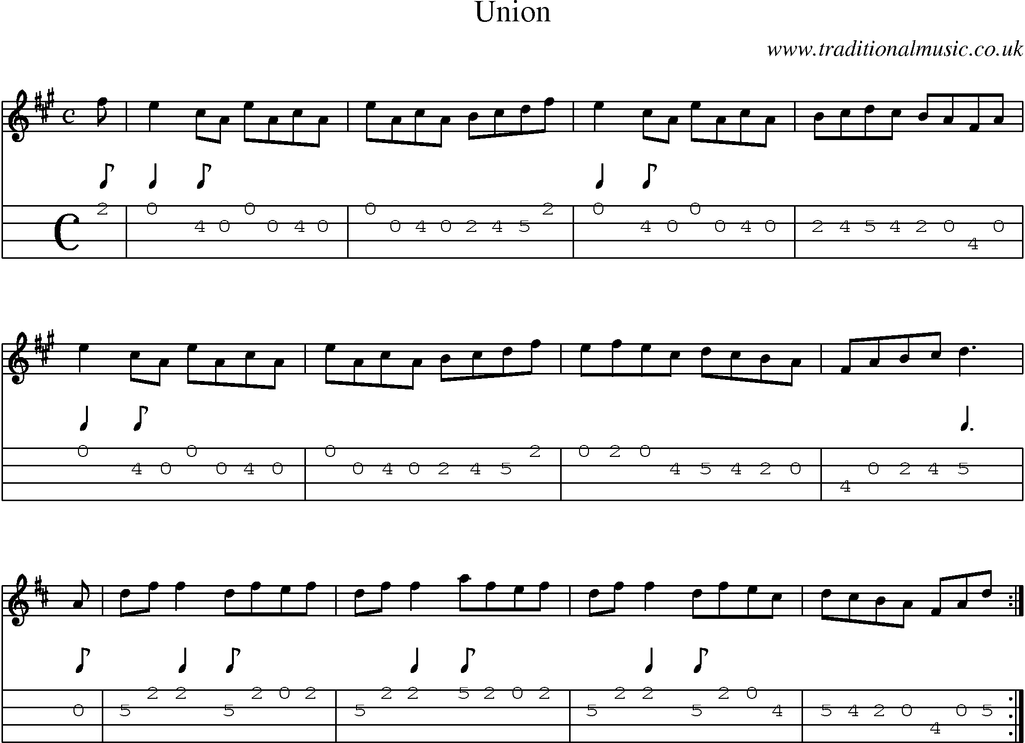 Music Score and Mandolin Tabs for Union