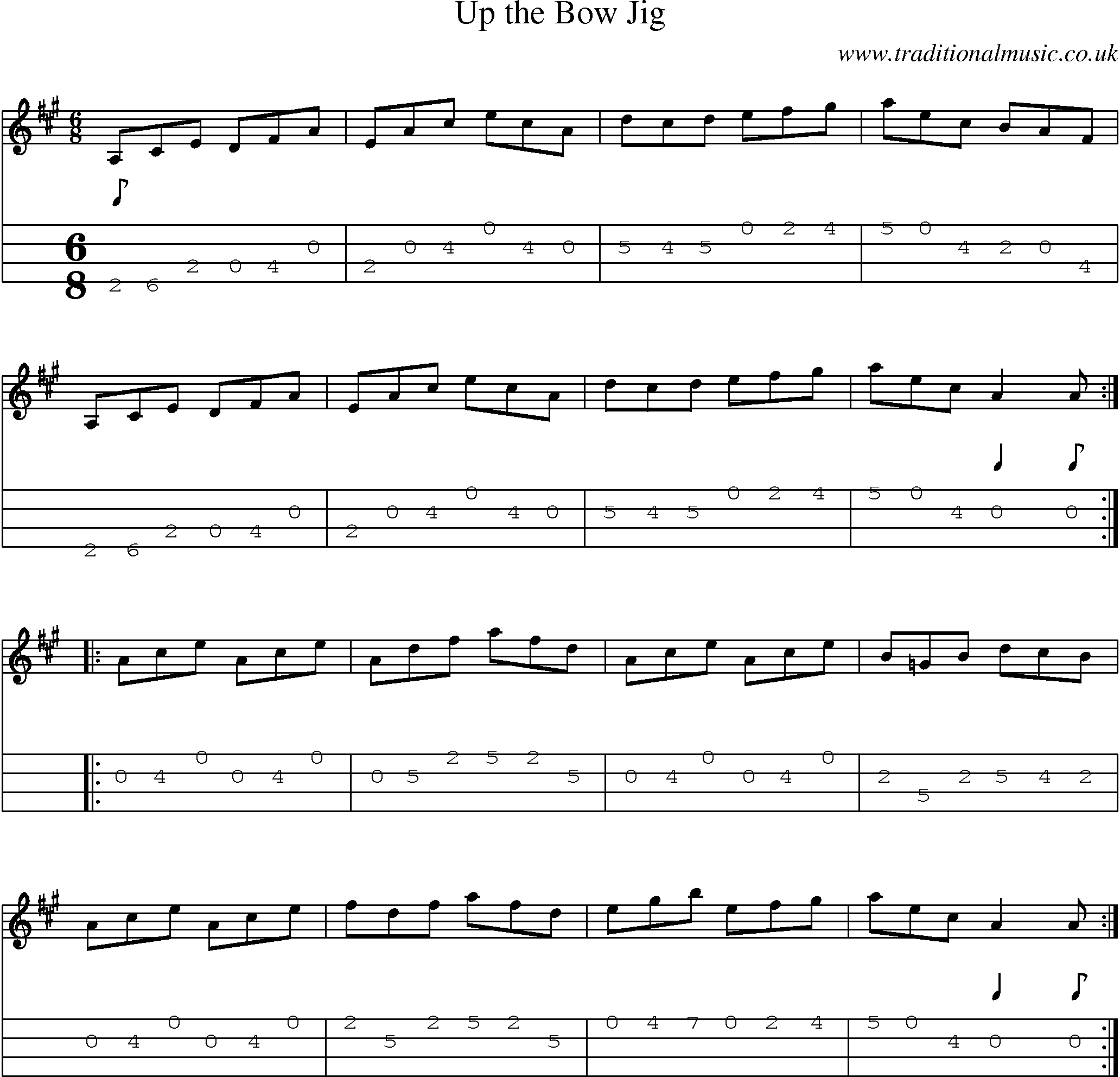 Music Score and Mandolin Tabs for Up Bow Jig