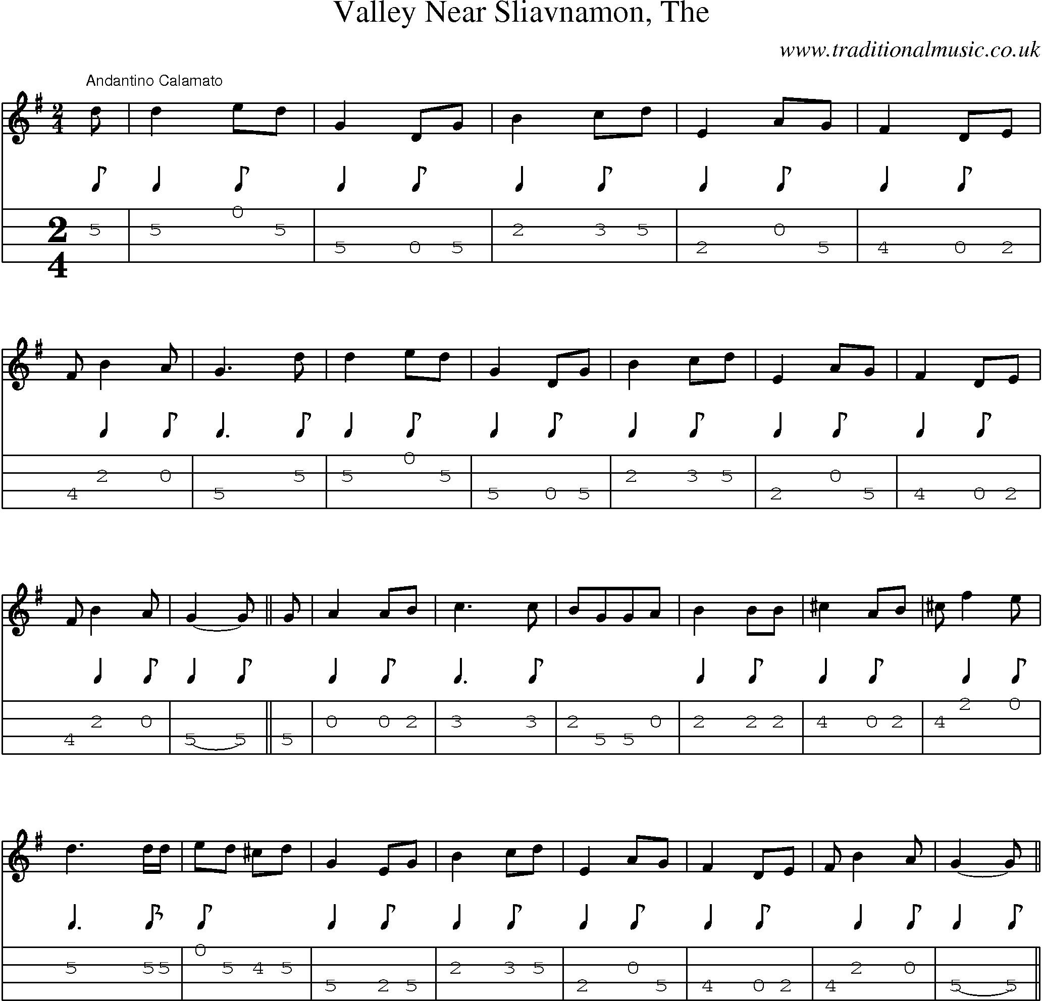Music Score and Mandolin Tabs for Valley Near Sliavnamon