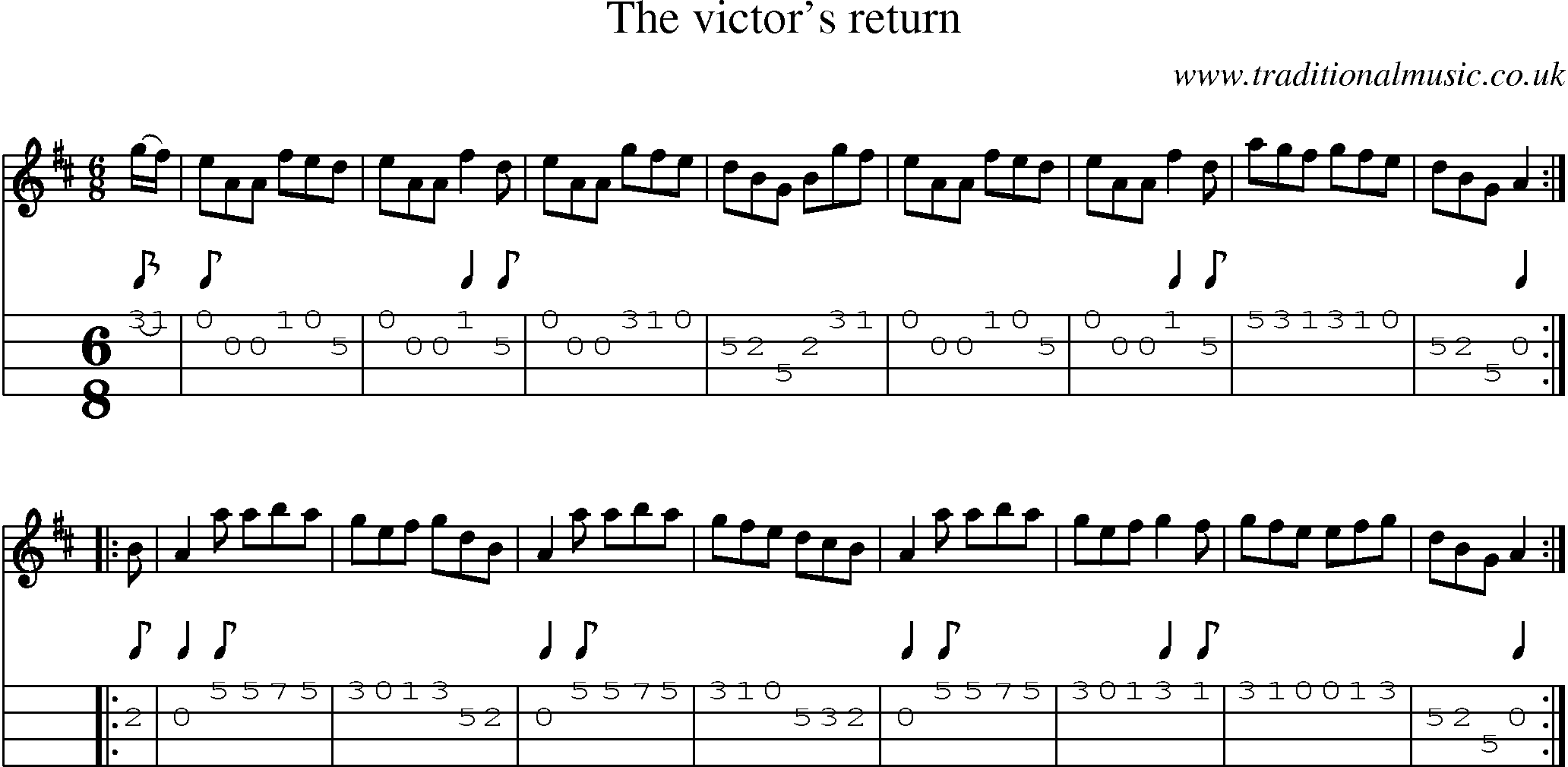 Music Score and Mandolin Tabs for Victors Return