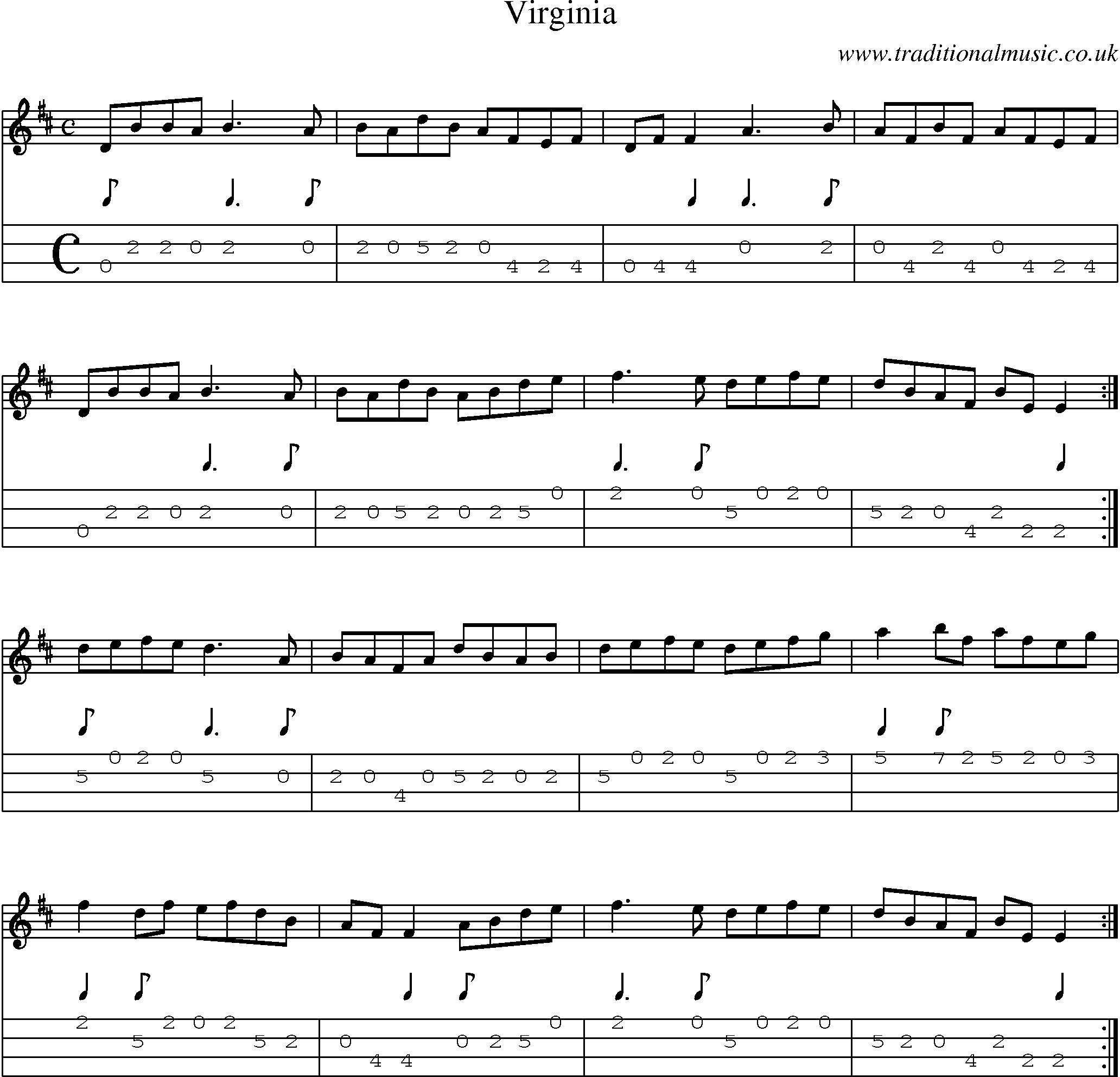 Music Score and Mandolin Tabs for Virginia